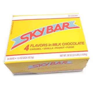 Photo of Skybar