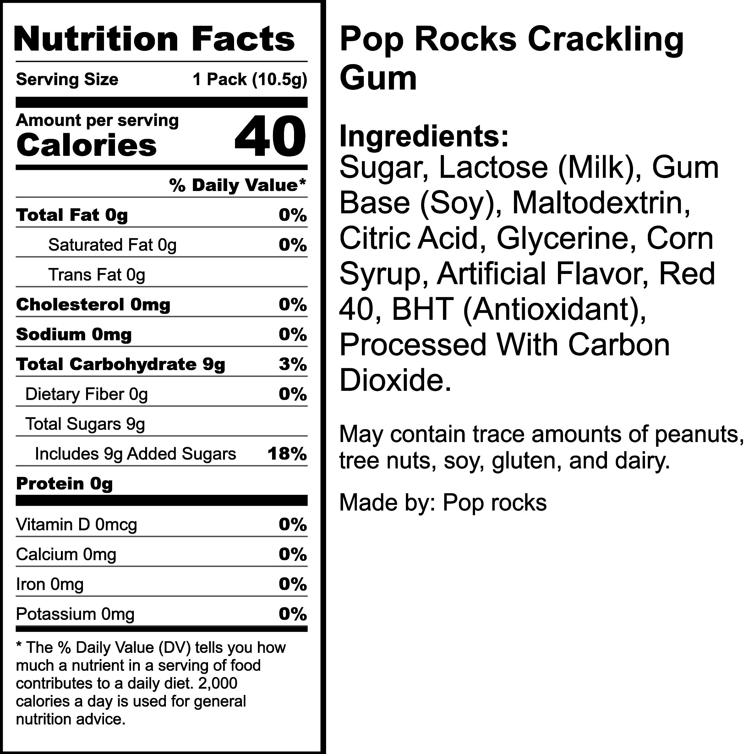 Nutrition Label