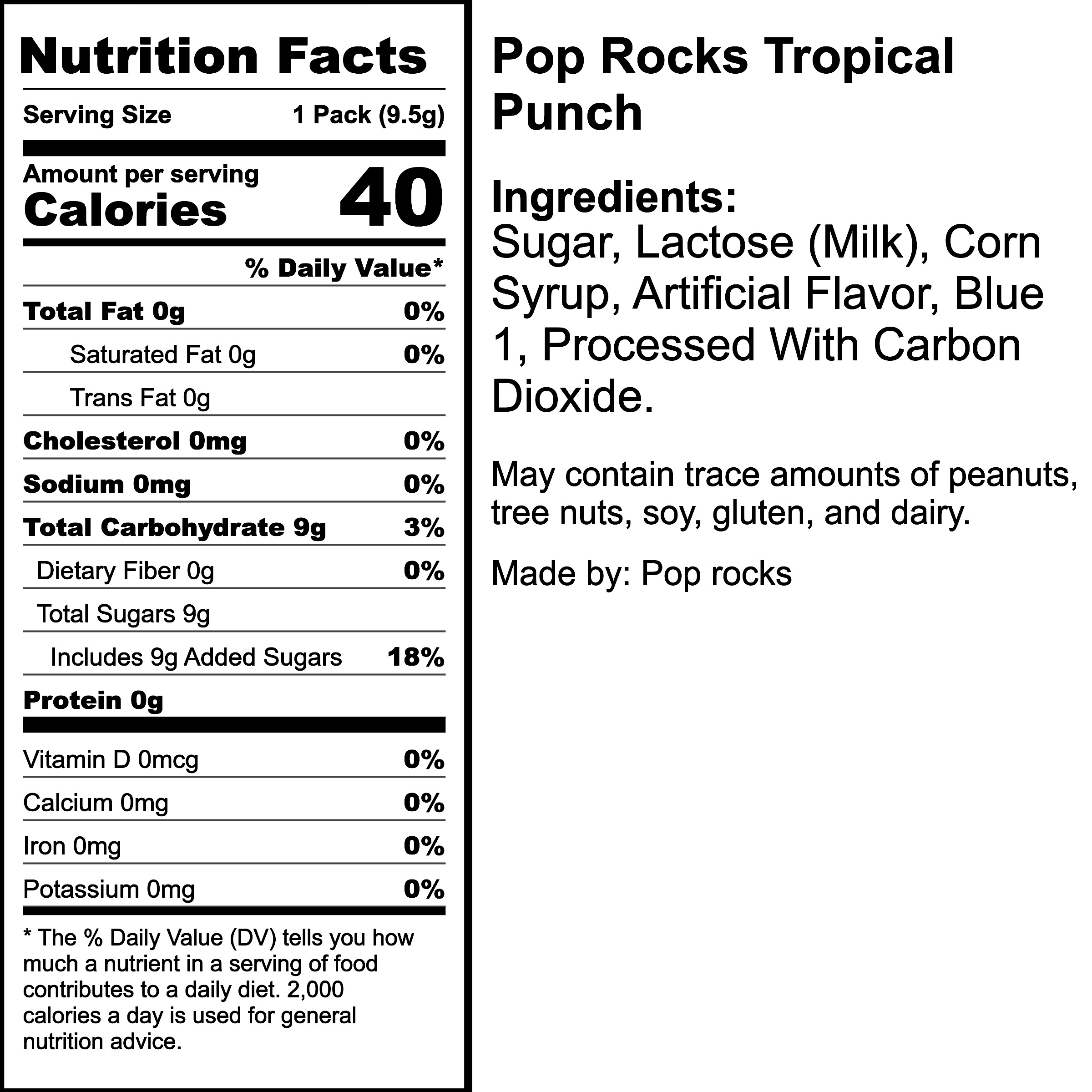 Nutrition Label