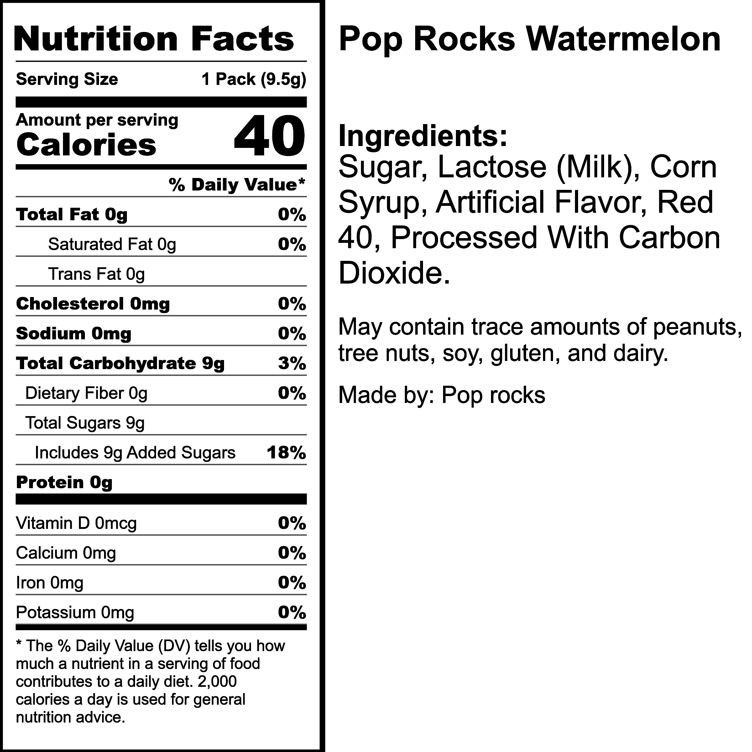 Nutrition Label