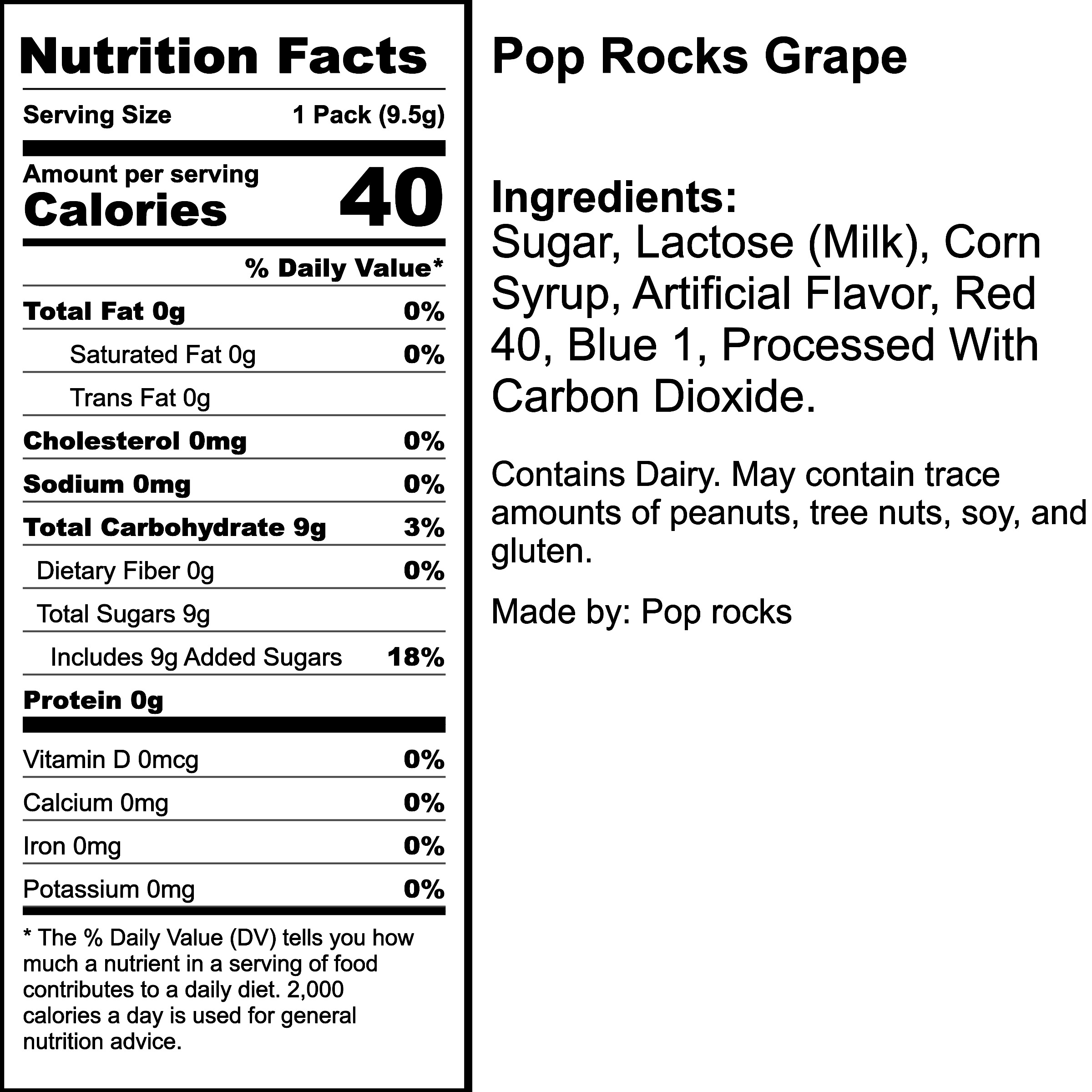 Nutrition Label