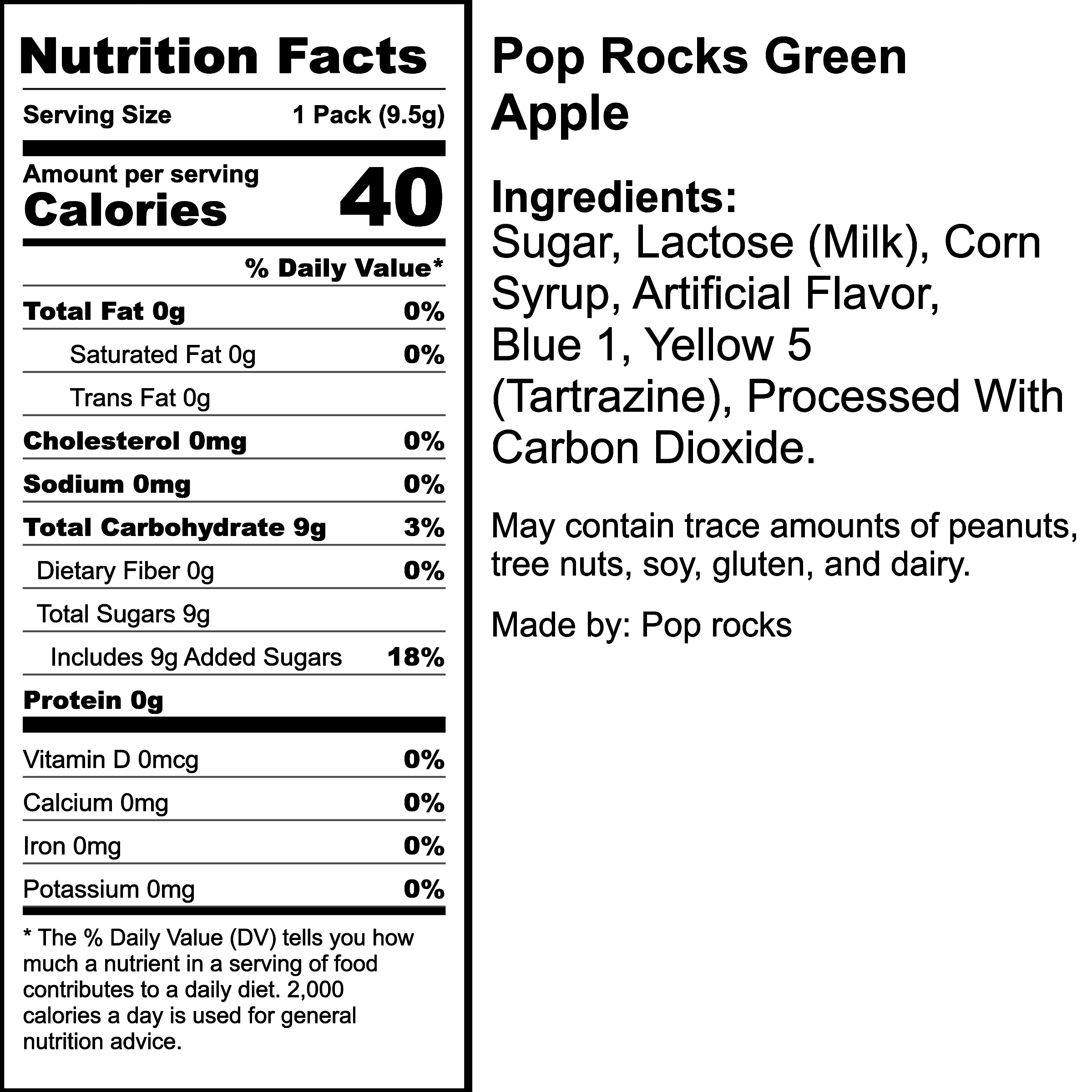 Nutrition Label