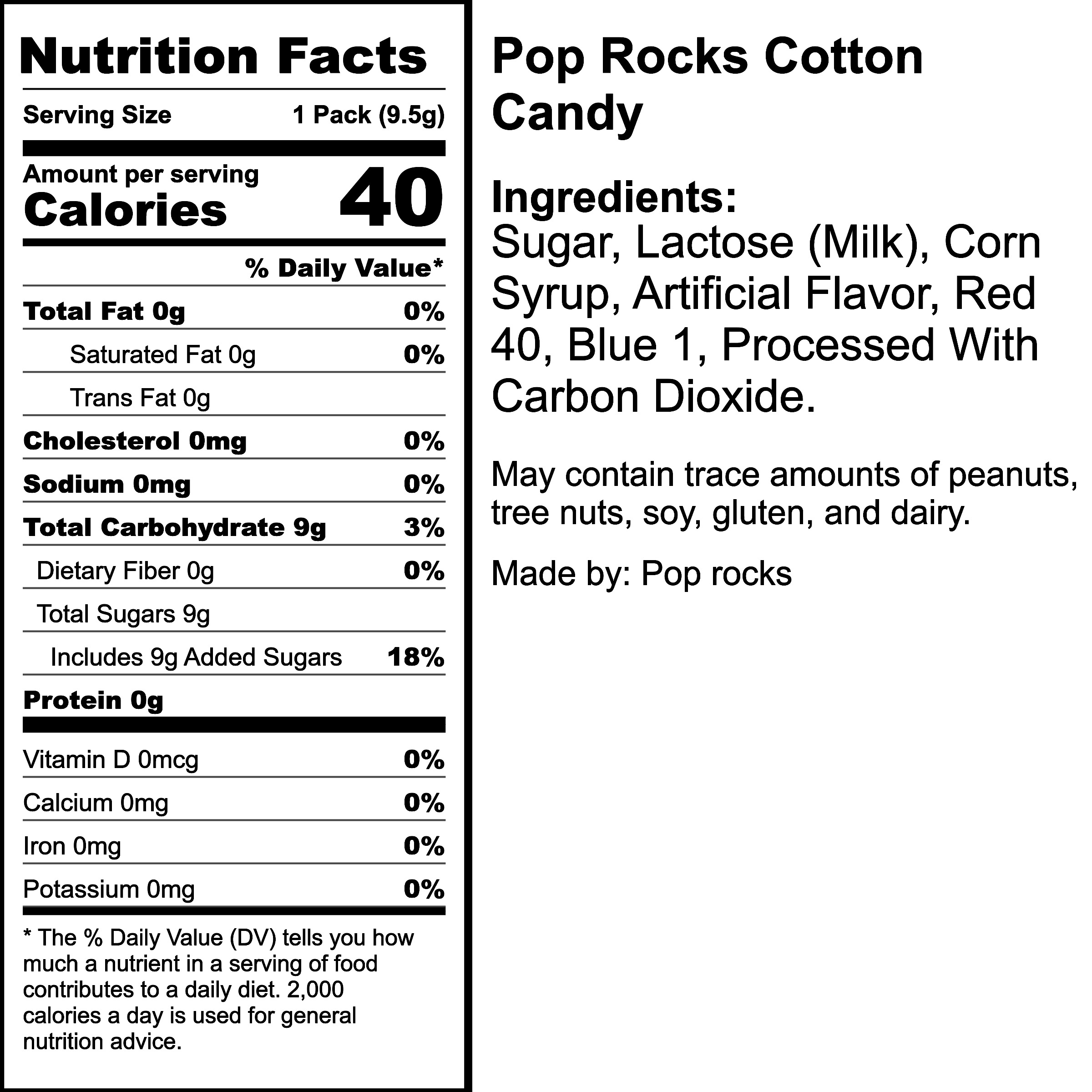 Nutrition Label