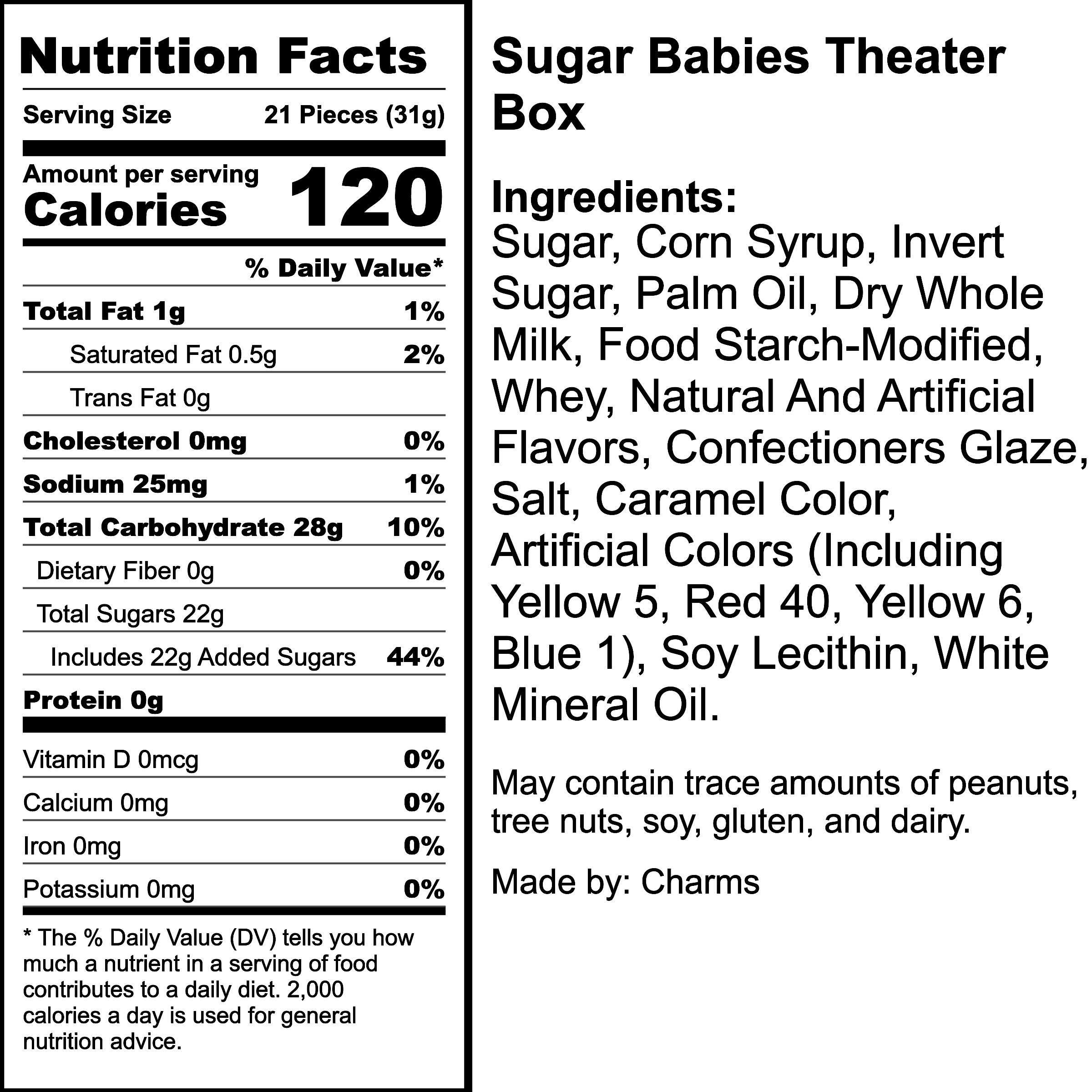 Nutrition Label