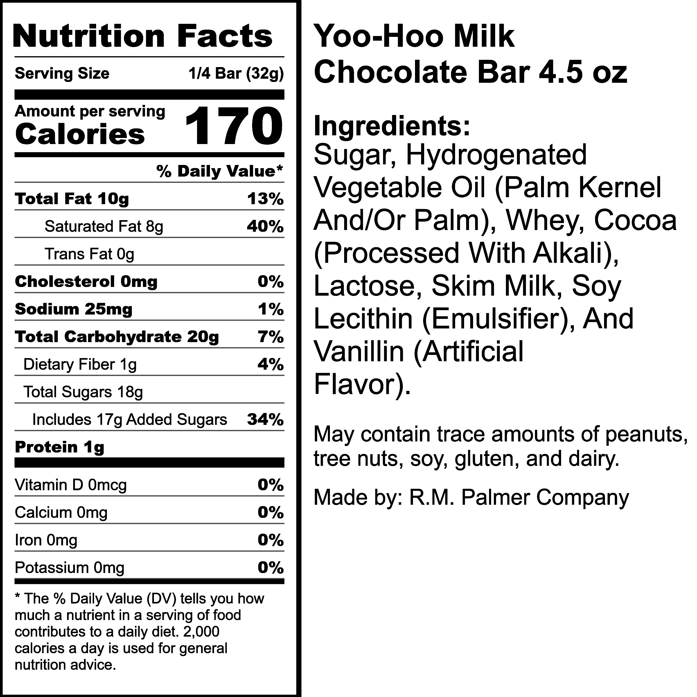 Nutrition Label