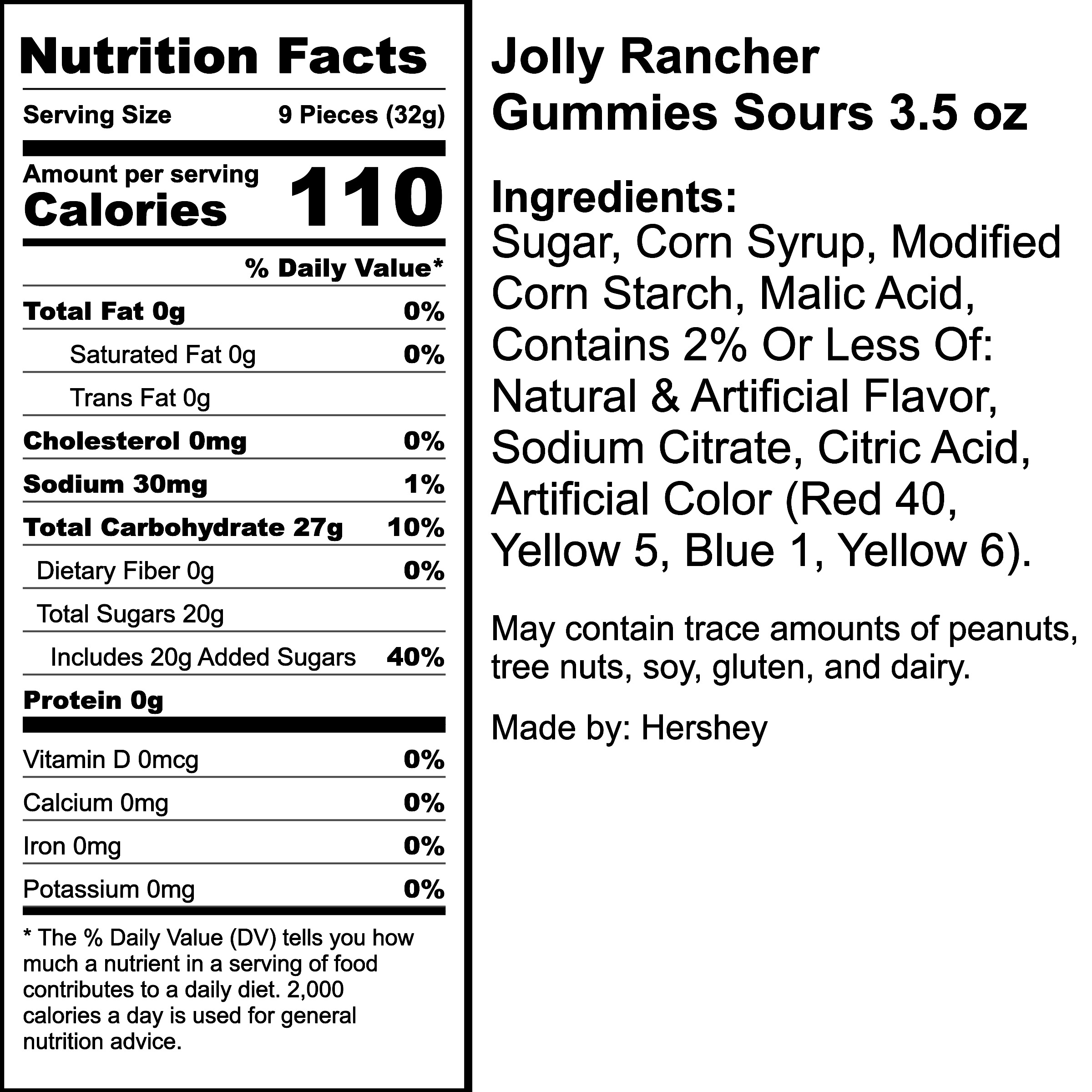 Nutrition Label