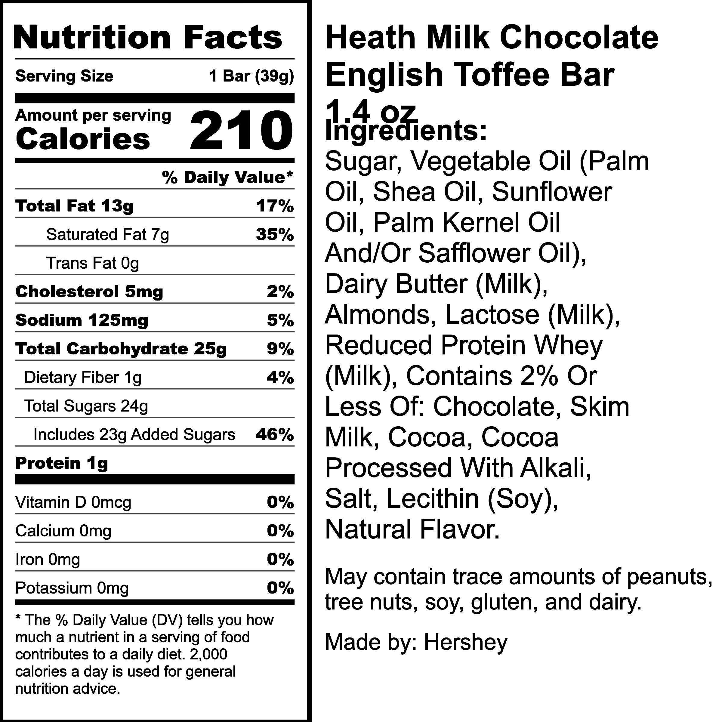 Nutrition Label