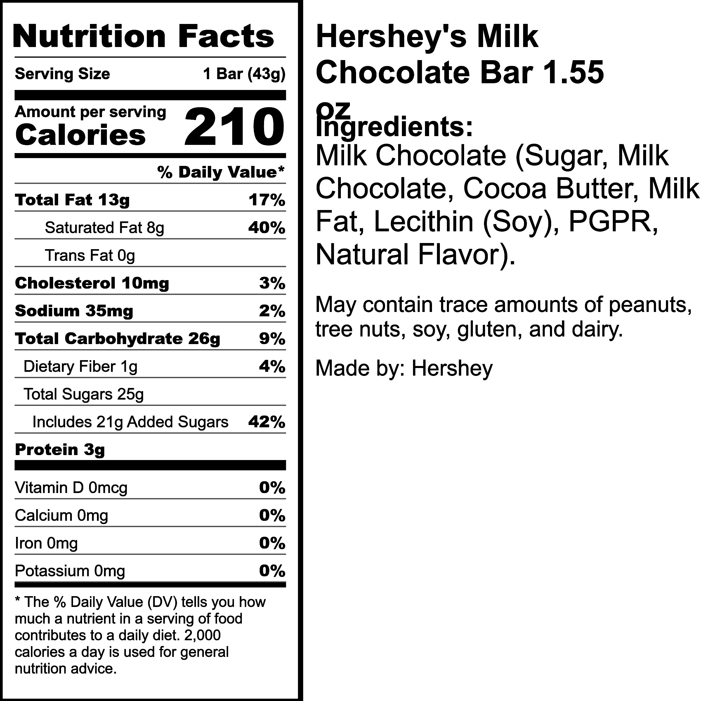 Nutrition Label