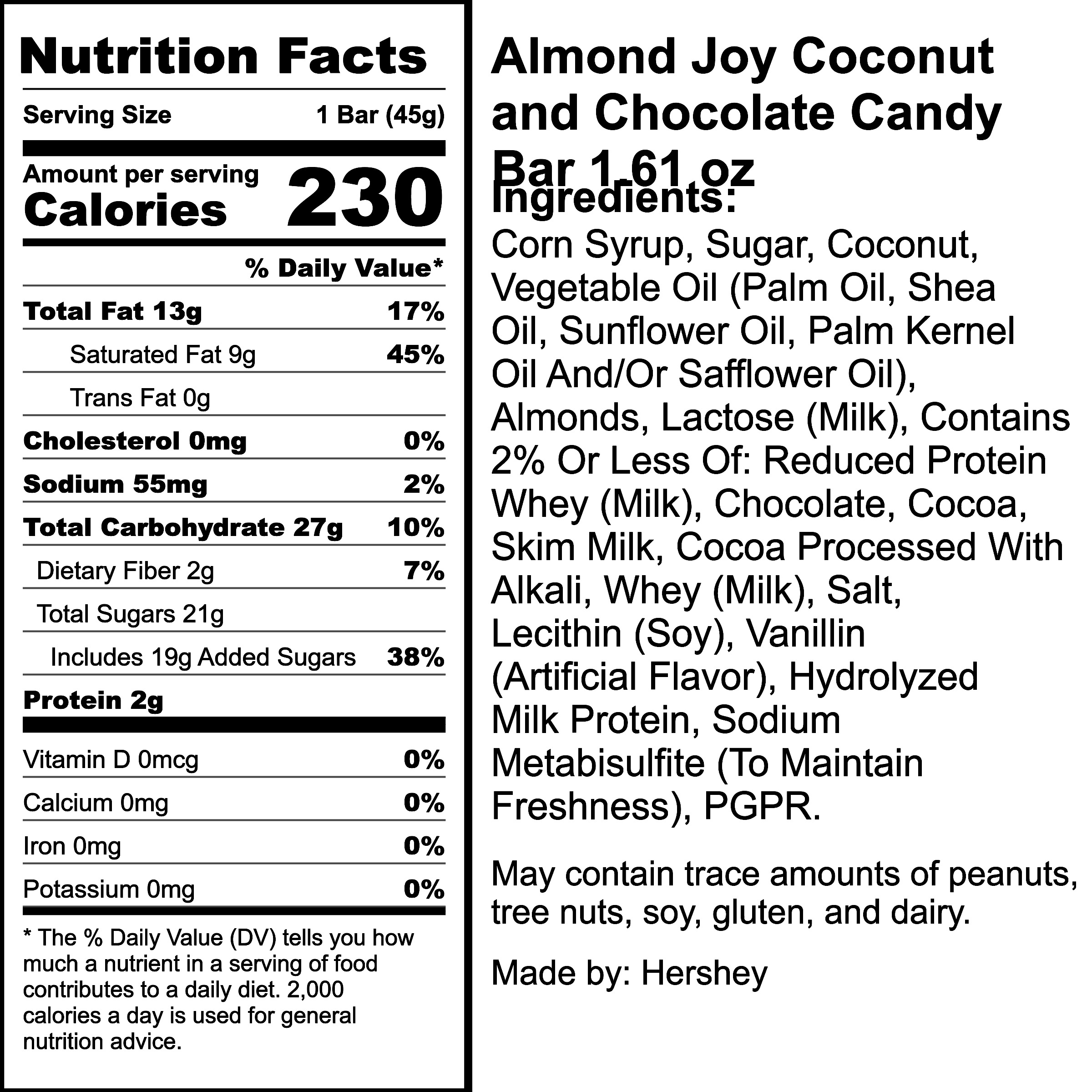 Nutrition Label