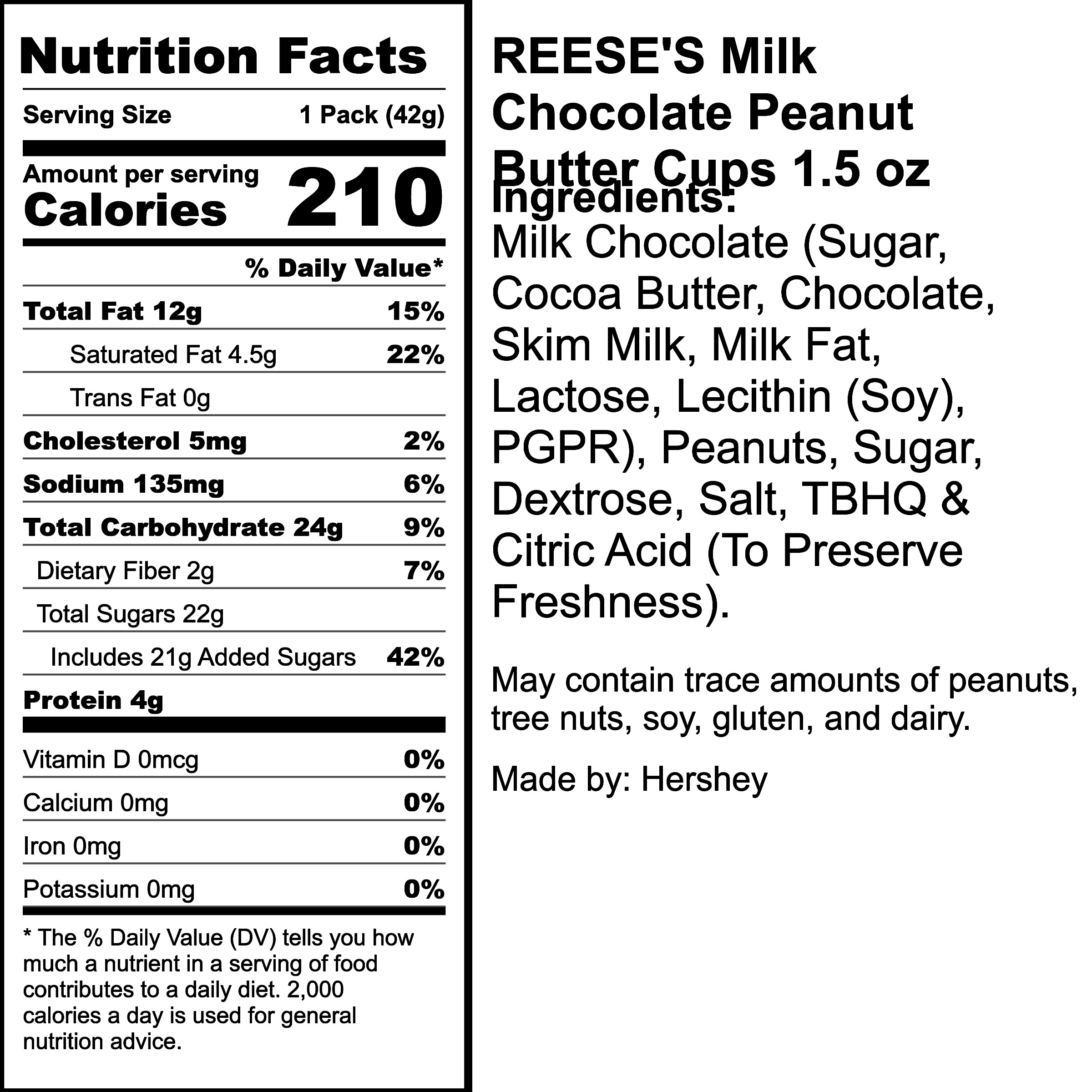 Nutrition Label