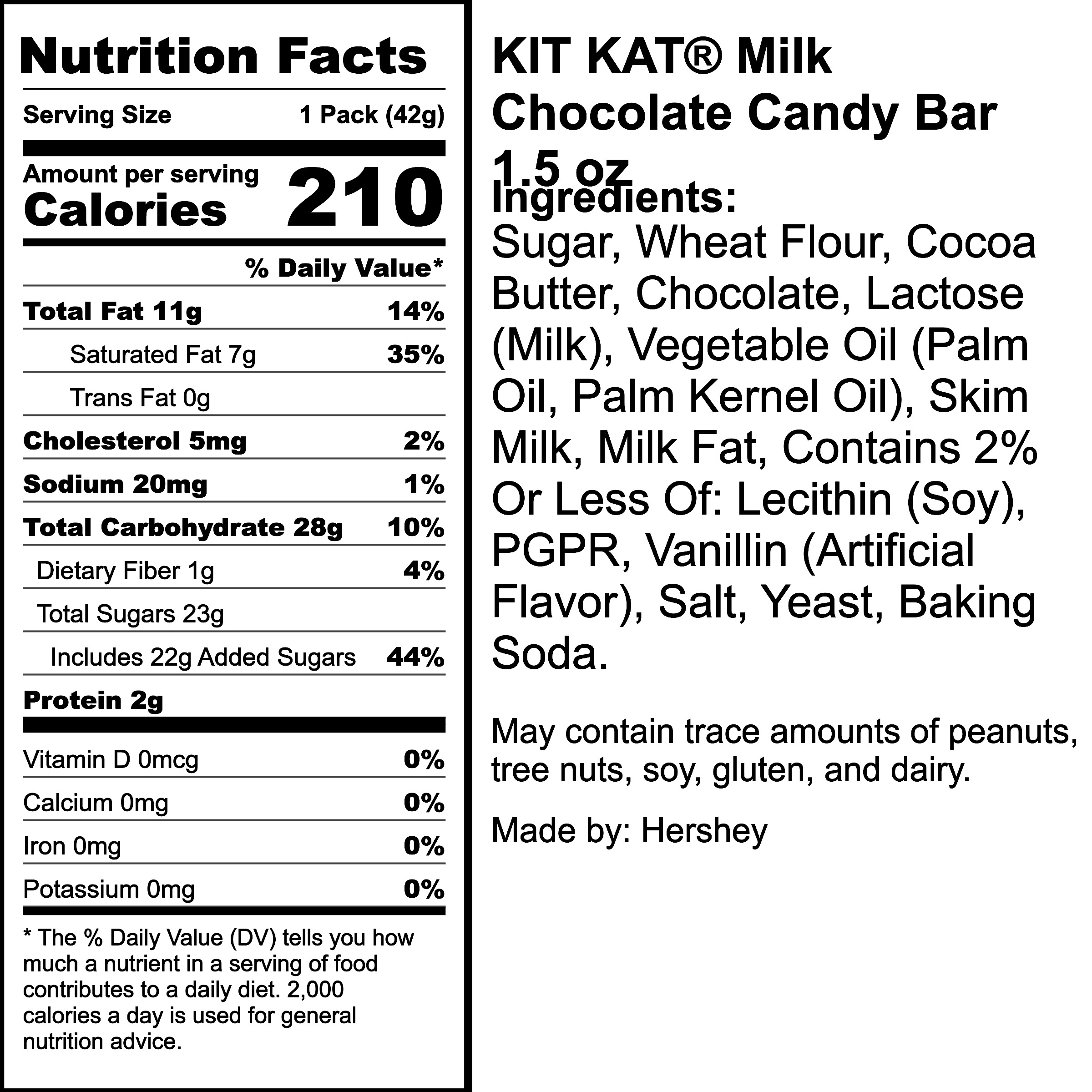Nutrition Label