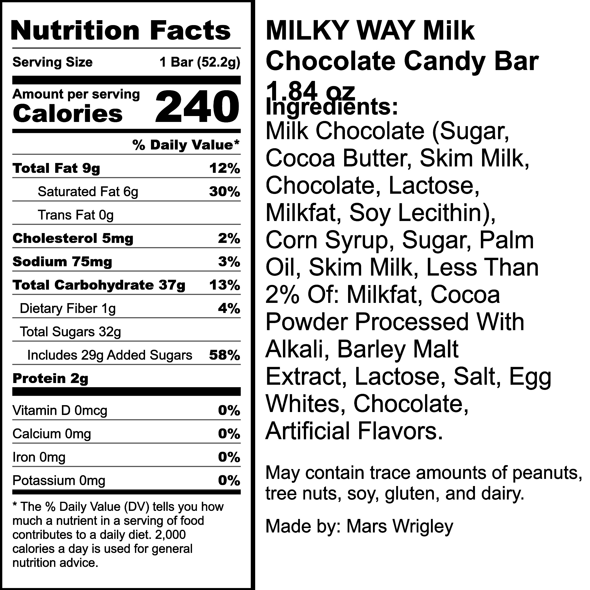 Nutrition Label