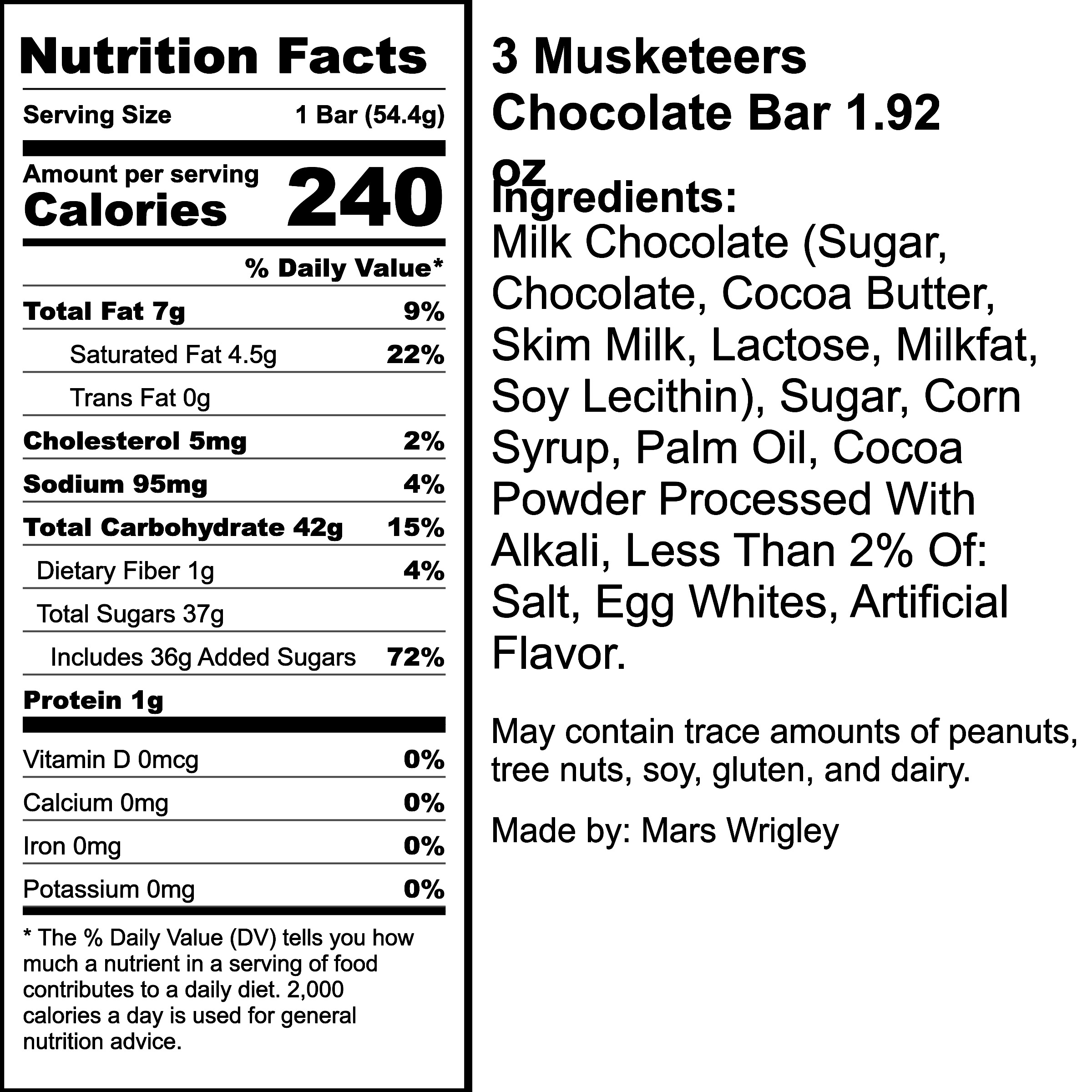 Nutrition Label