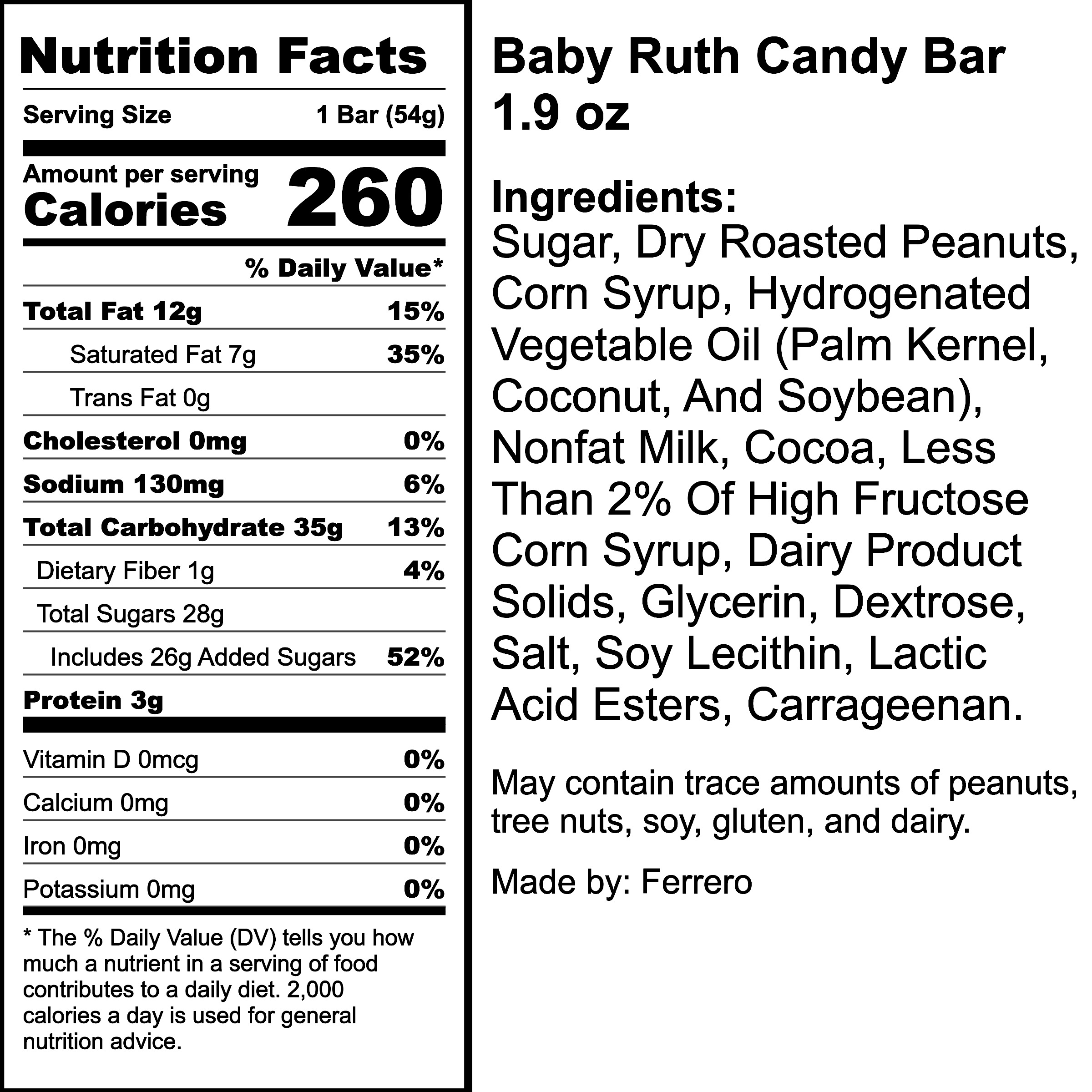 Nutrition Label