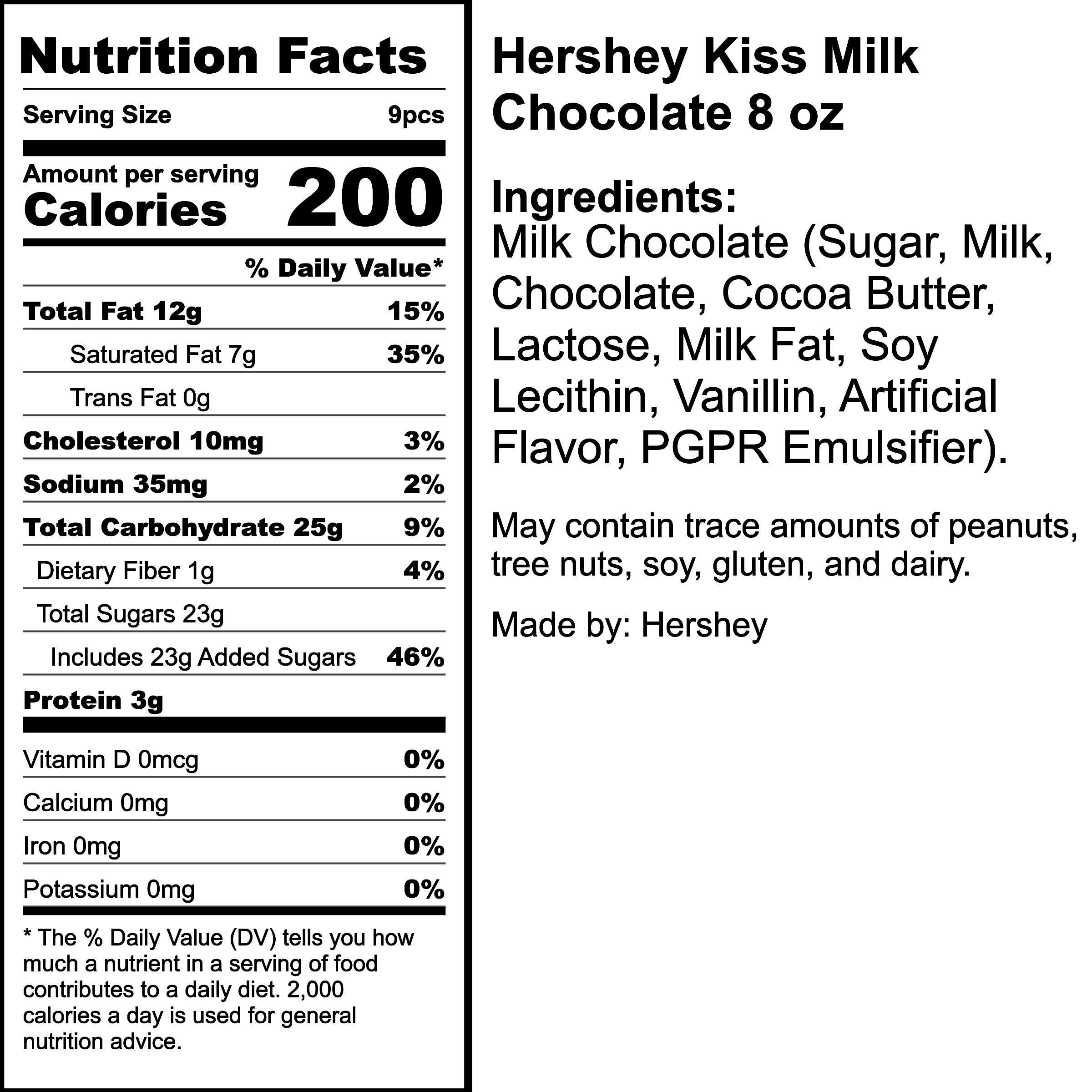 Nutrition Label