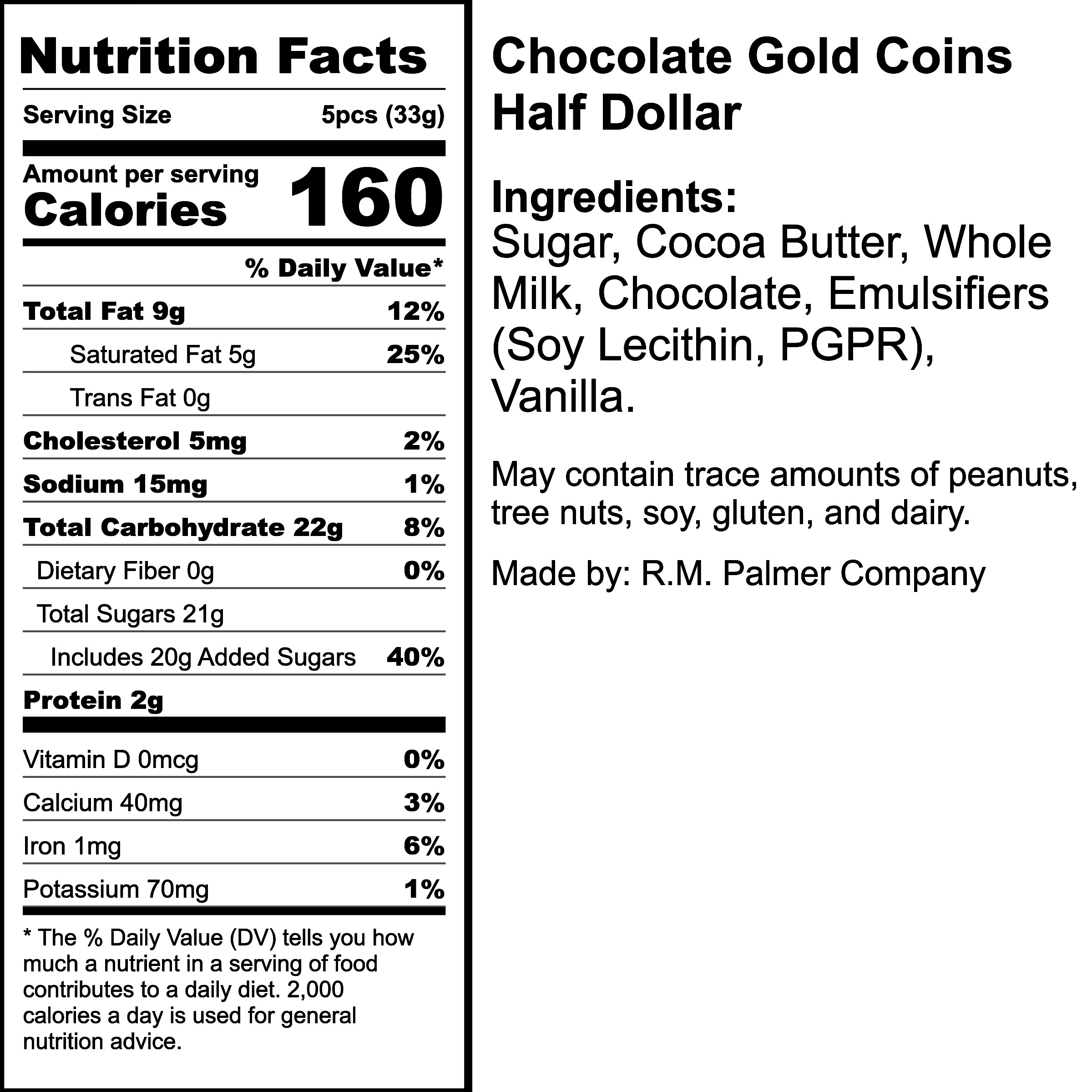 Nutrition Label