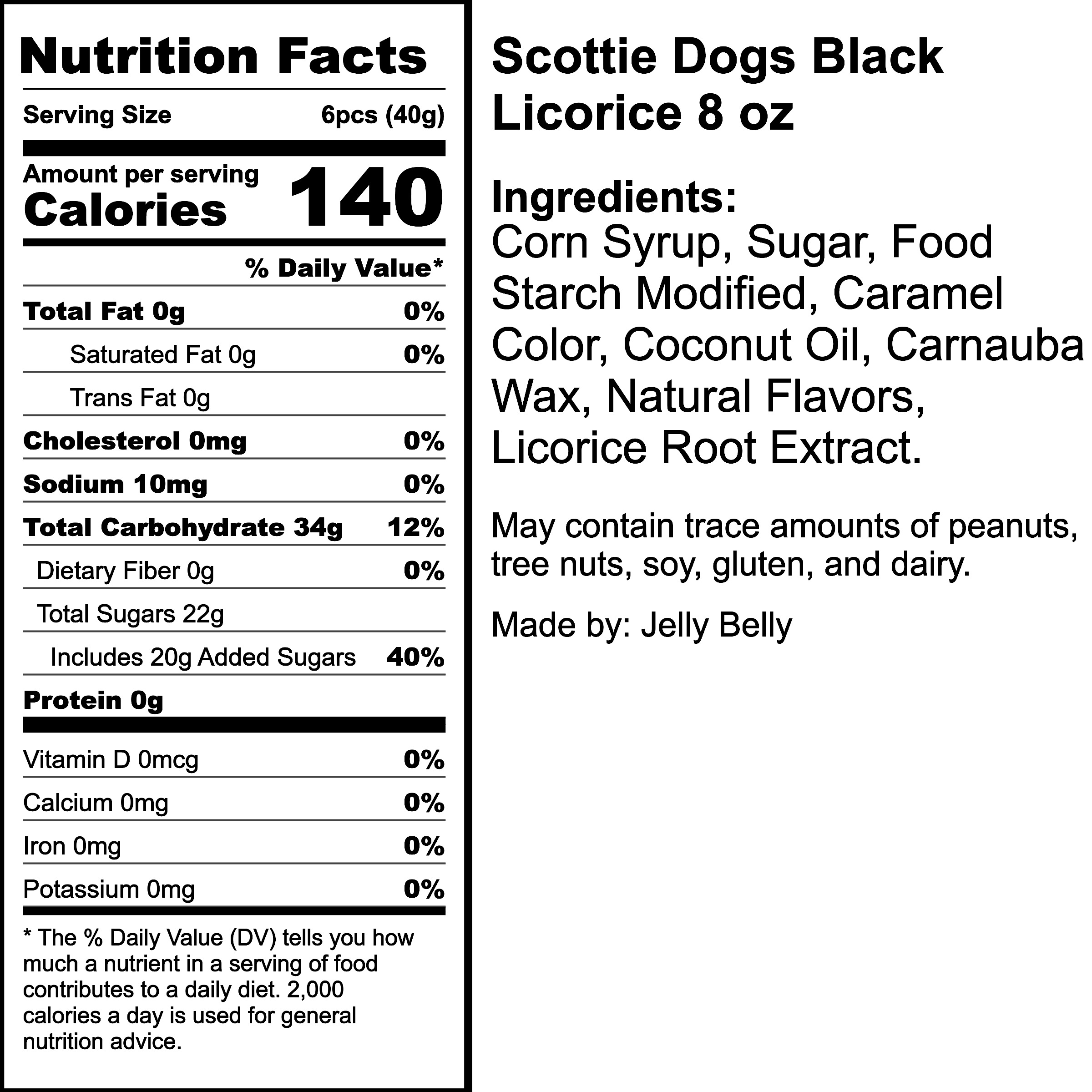 Nutrition Label