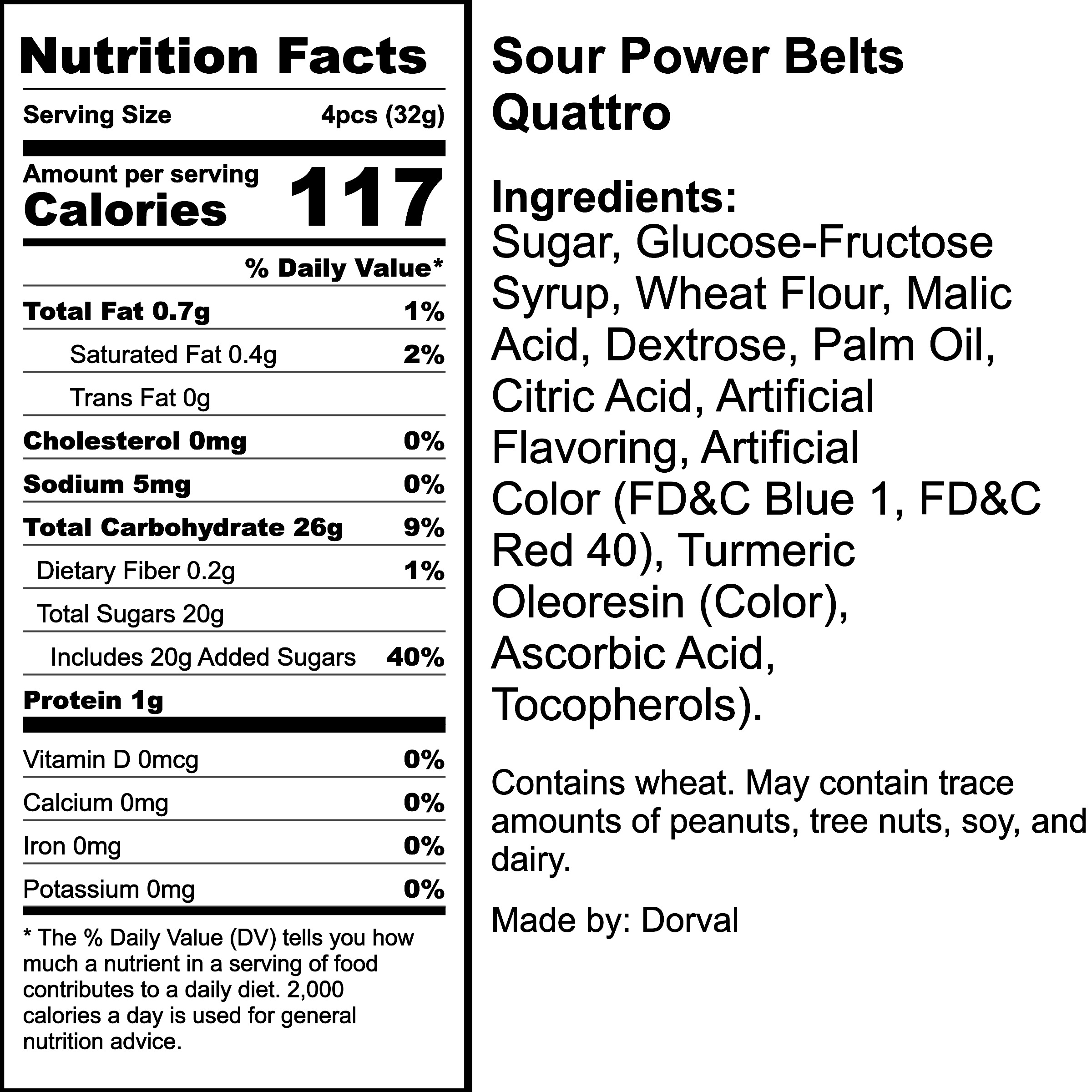 Nutrition Label