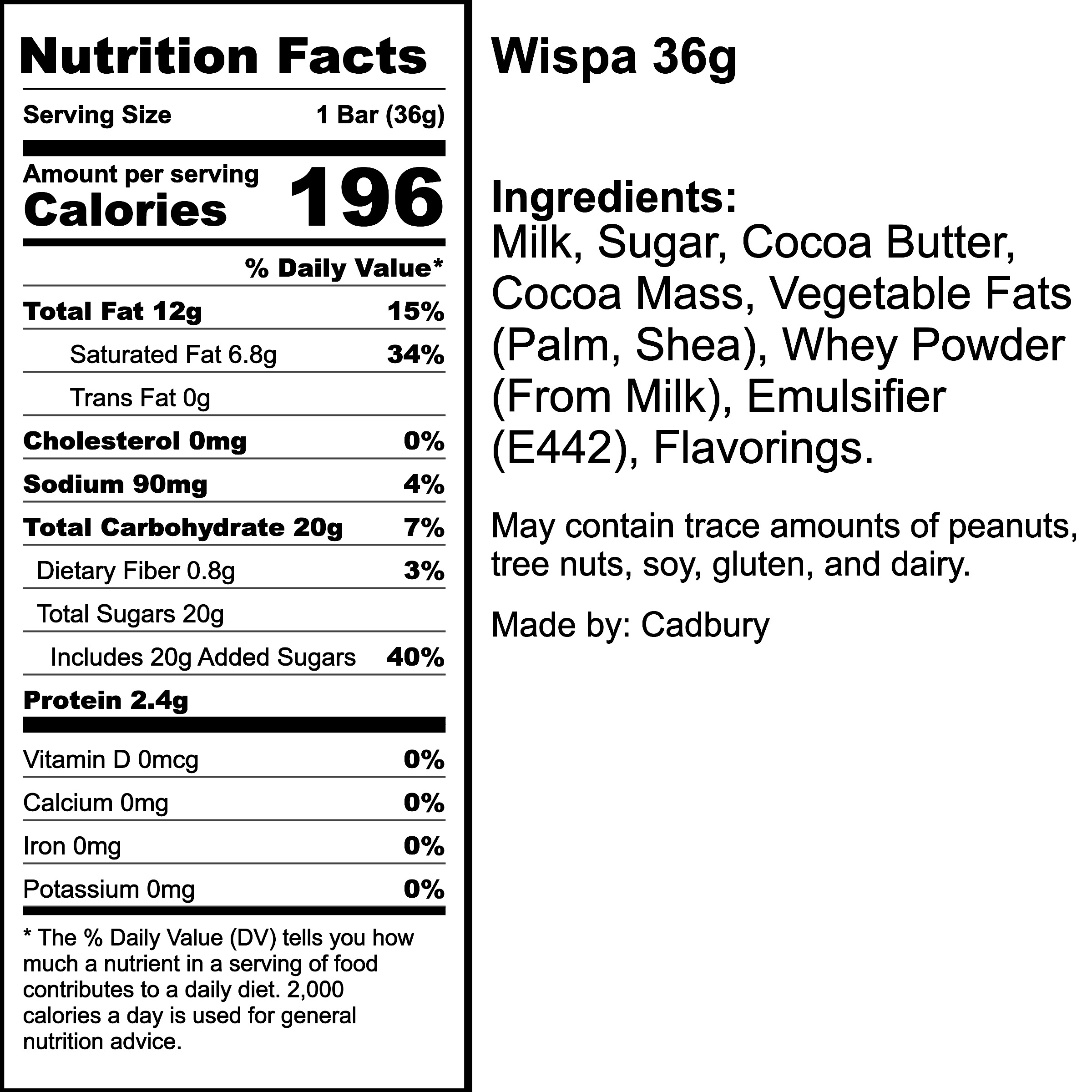 Nutrition Label