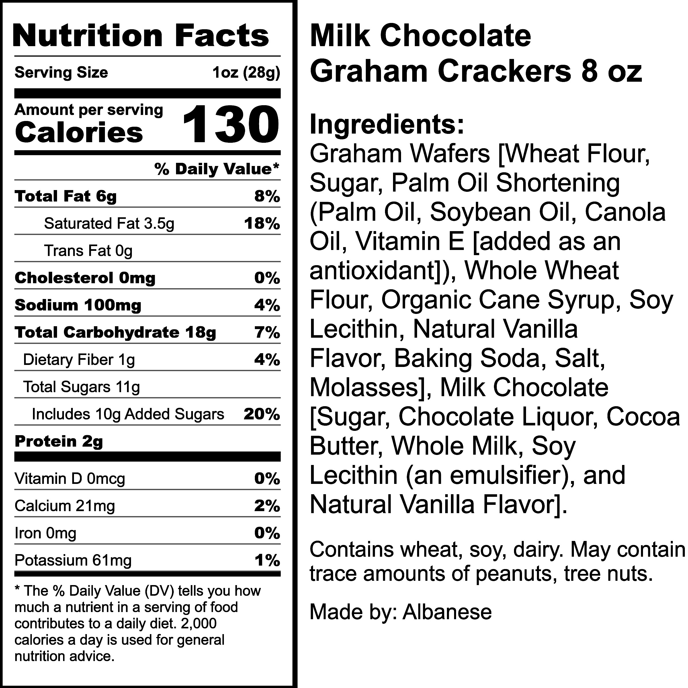 Nutrition Label
