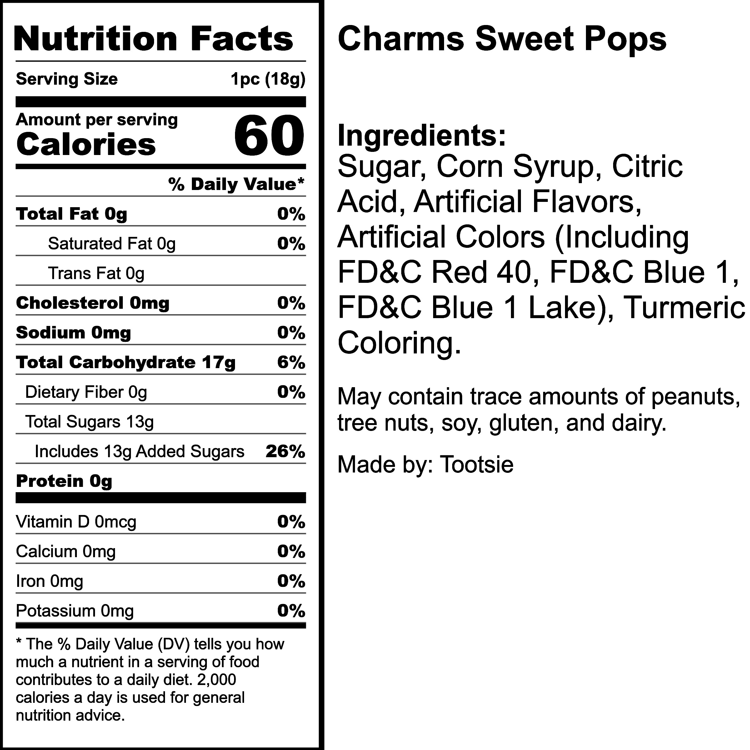 Nutrition Label