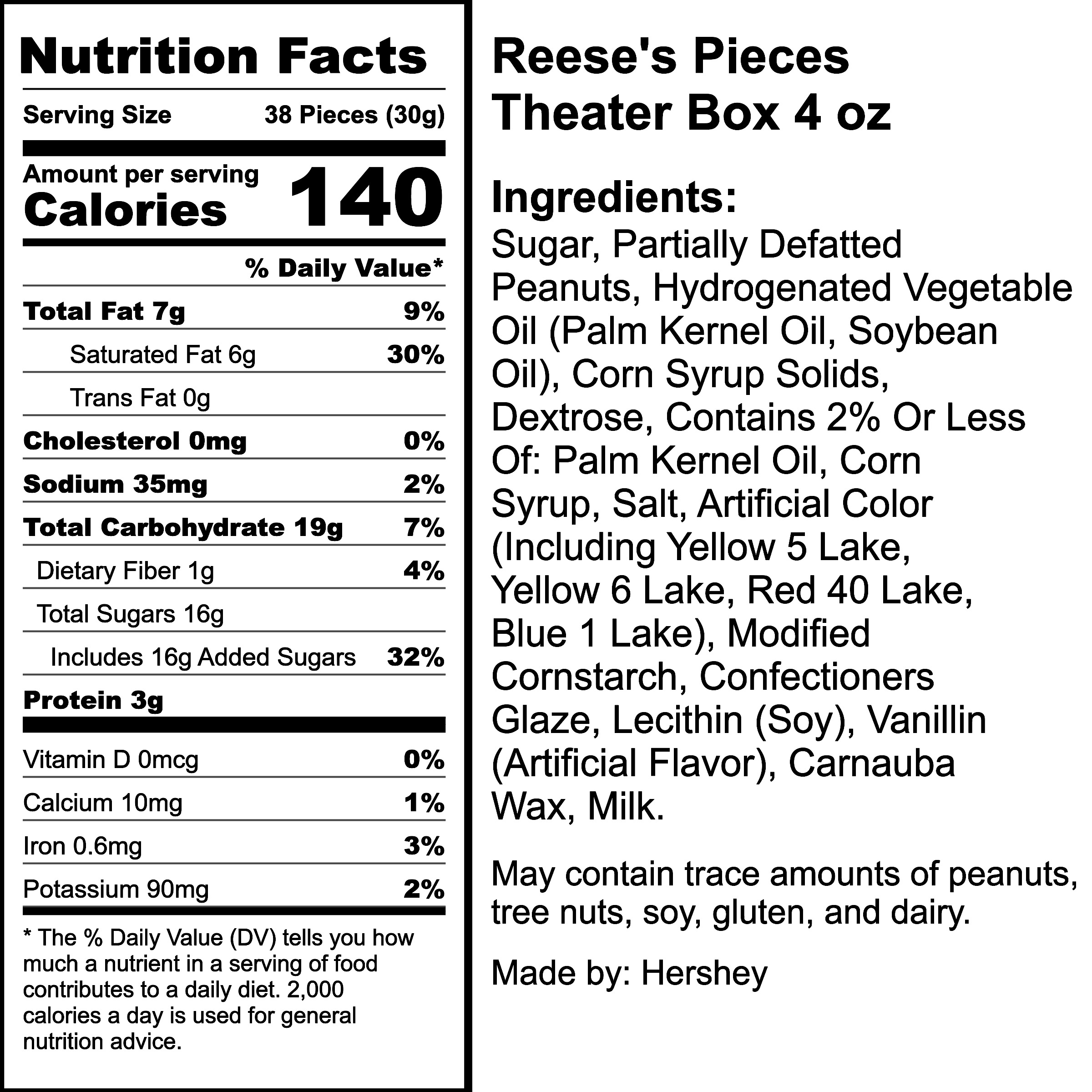 Nutrition Label
