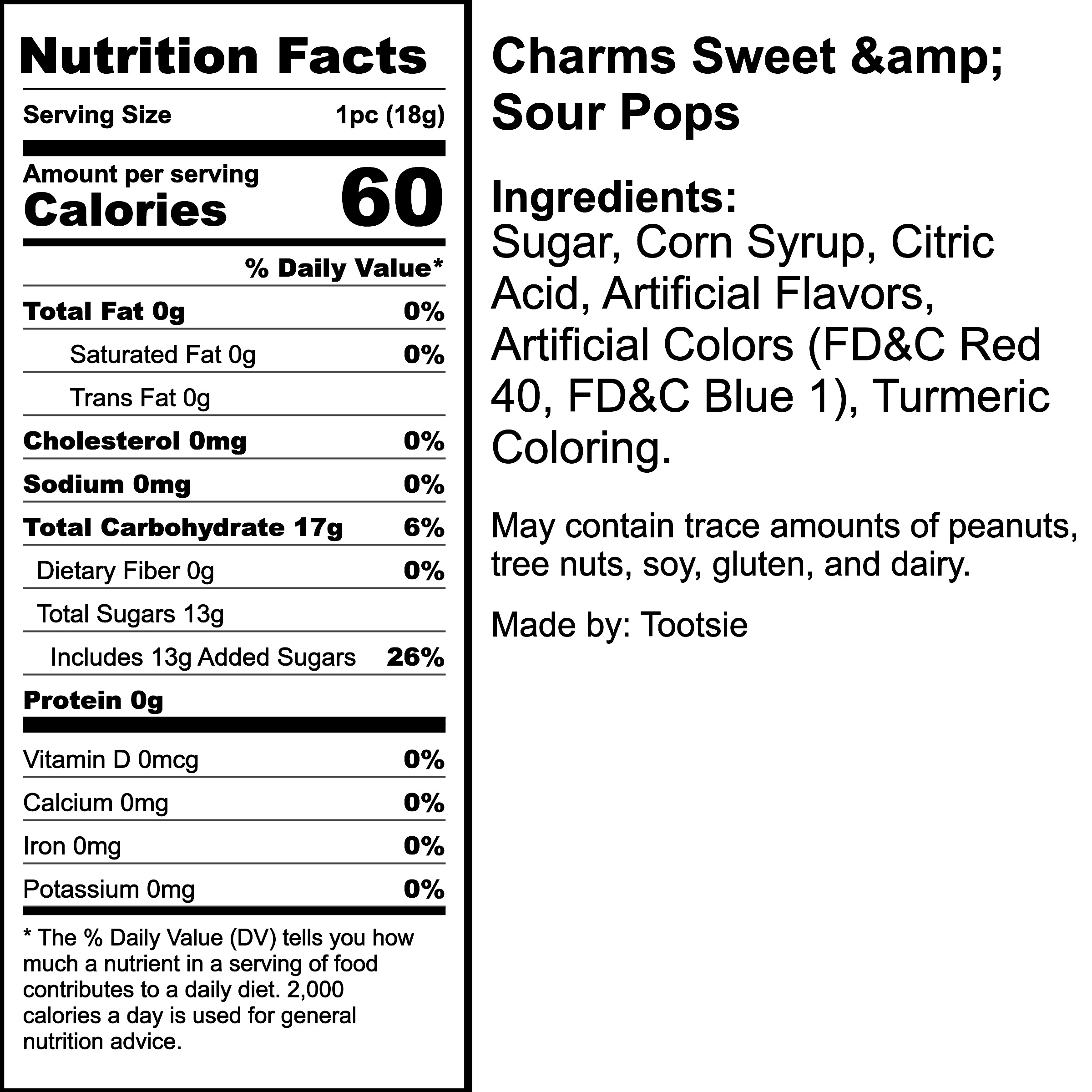 Nutrition Label