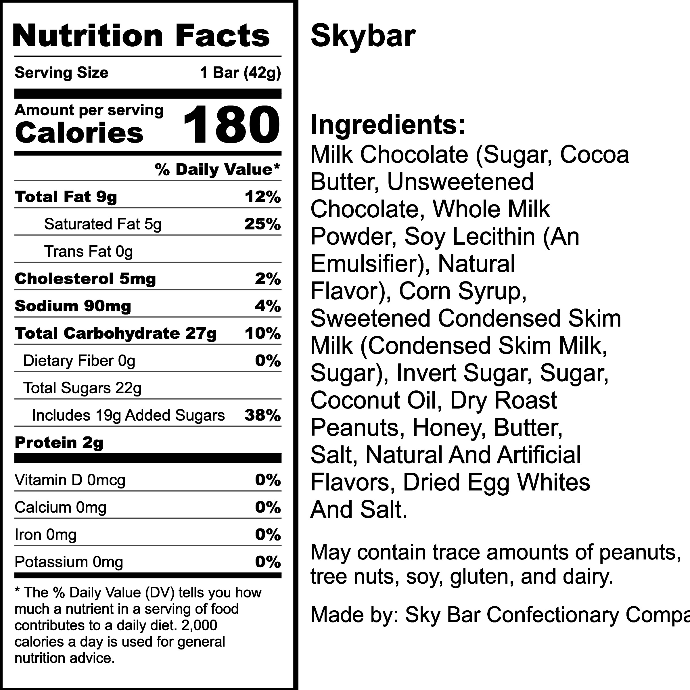 Nutrition Label