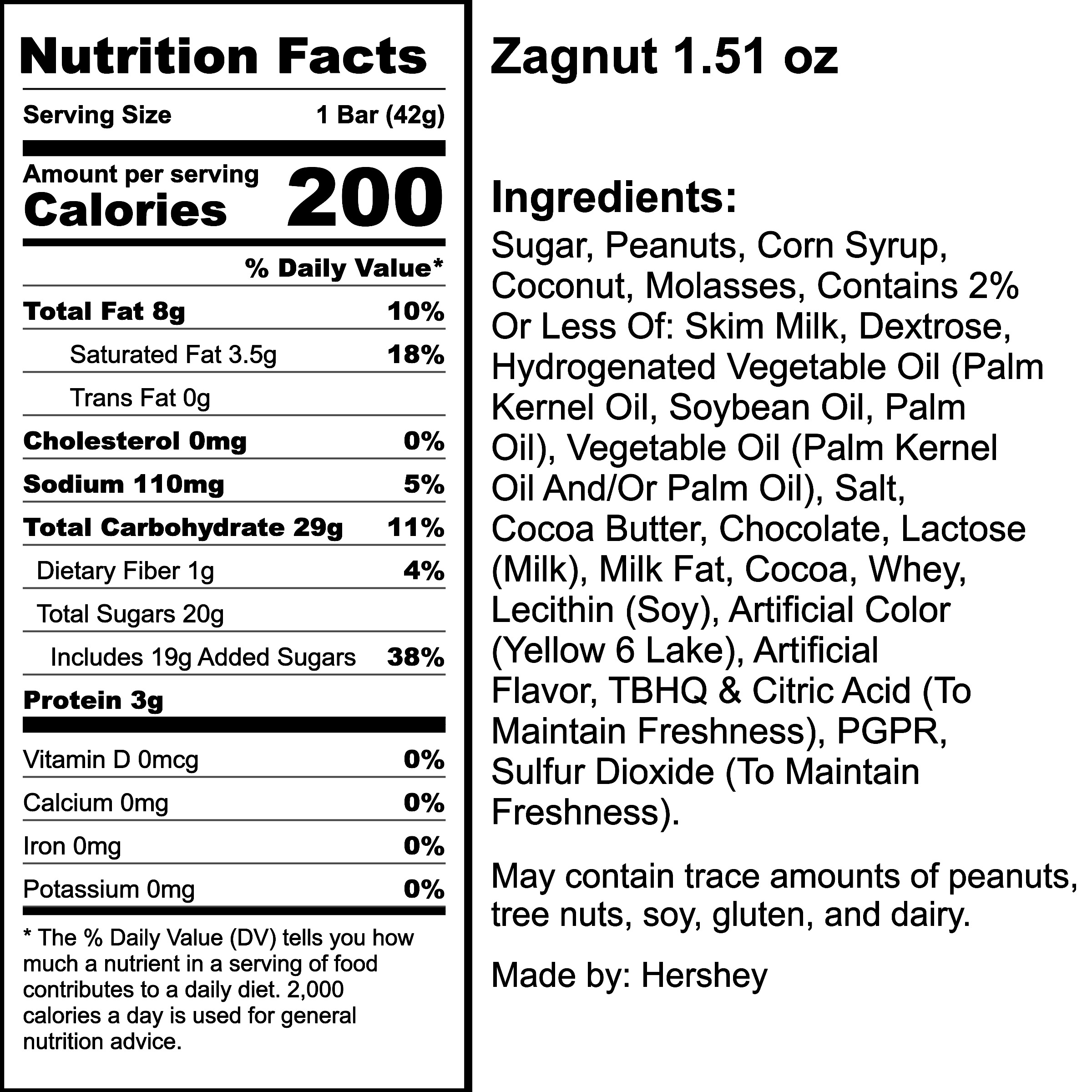 Nutrition Label