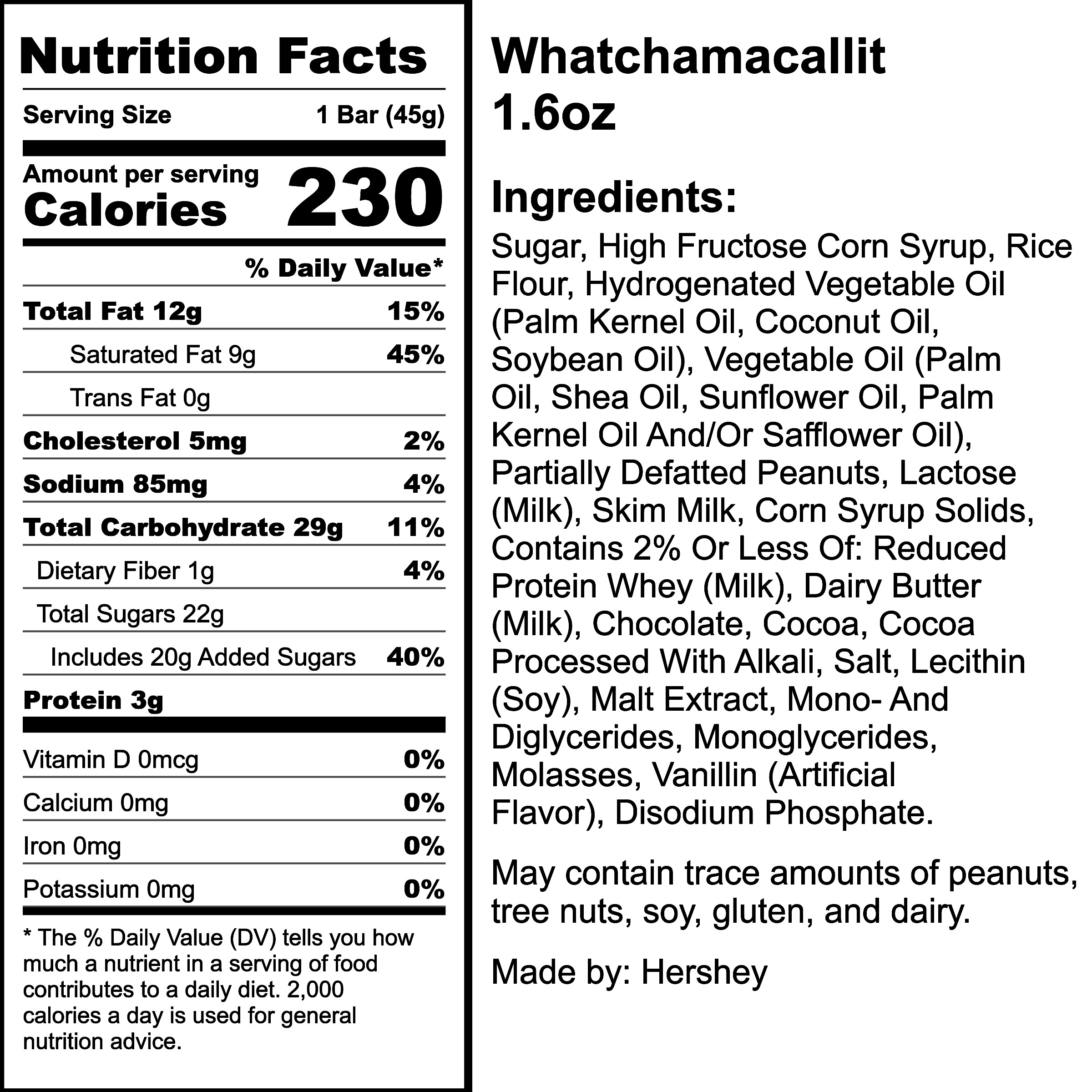 Nutrition Label