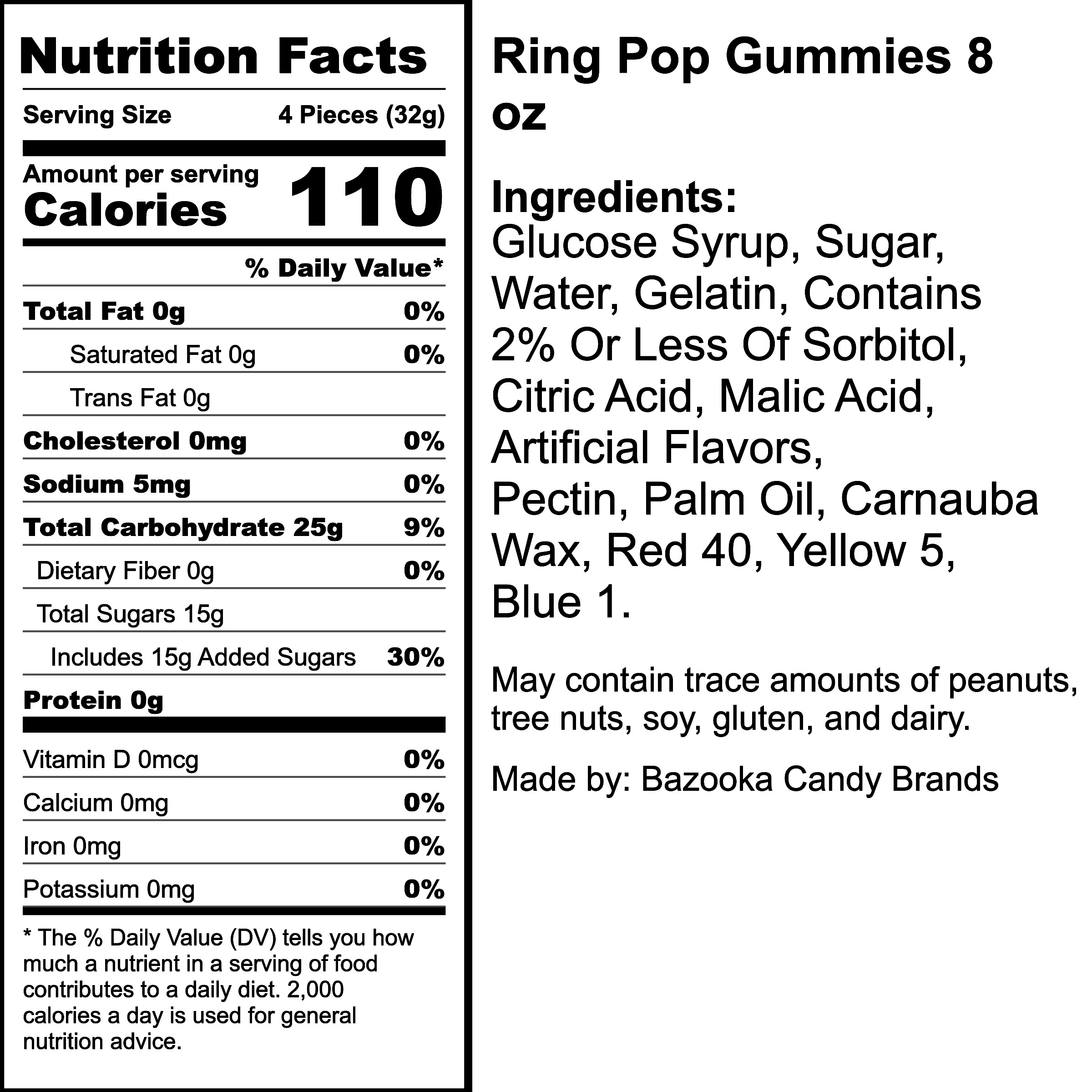 Nutrition Label