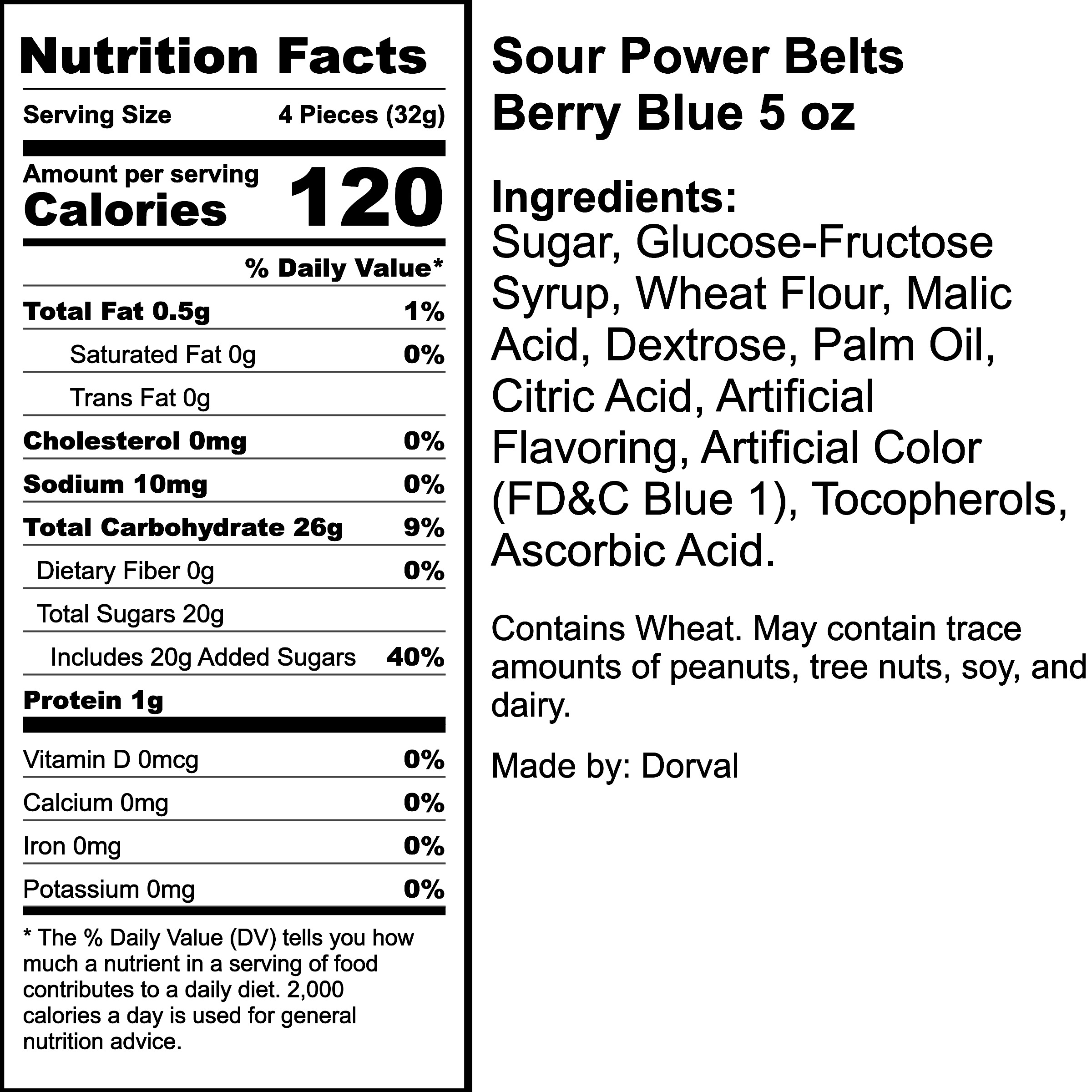 Nutrition Label