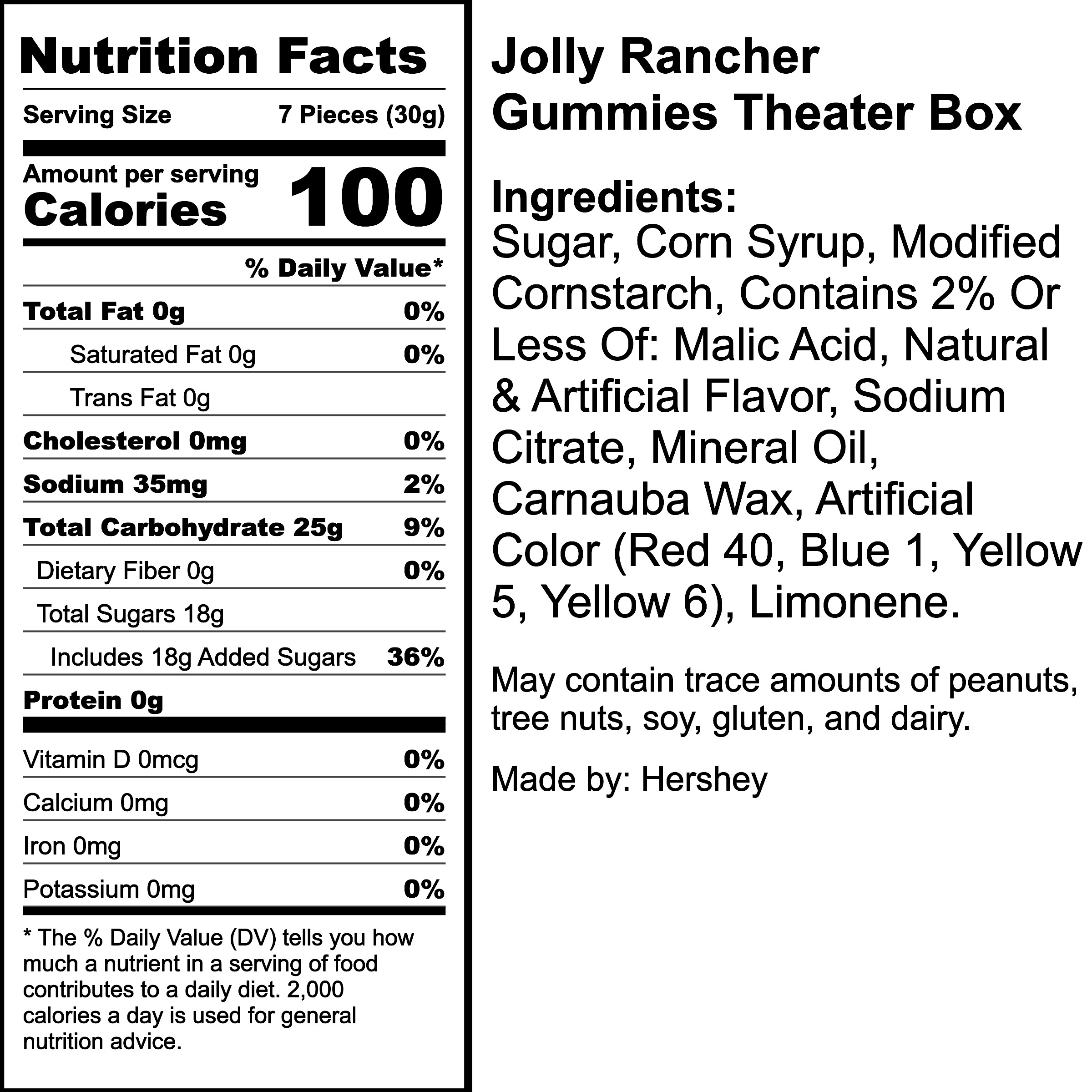 Nutrition Label
