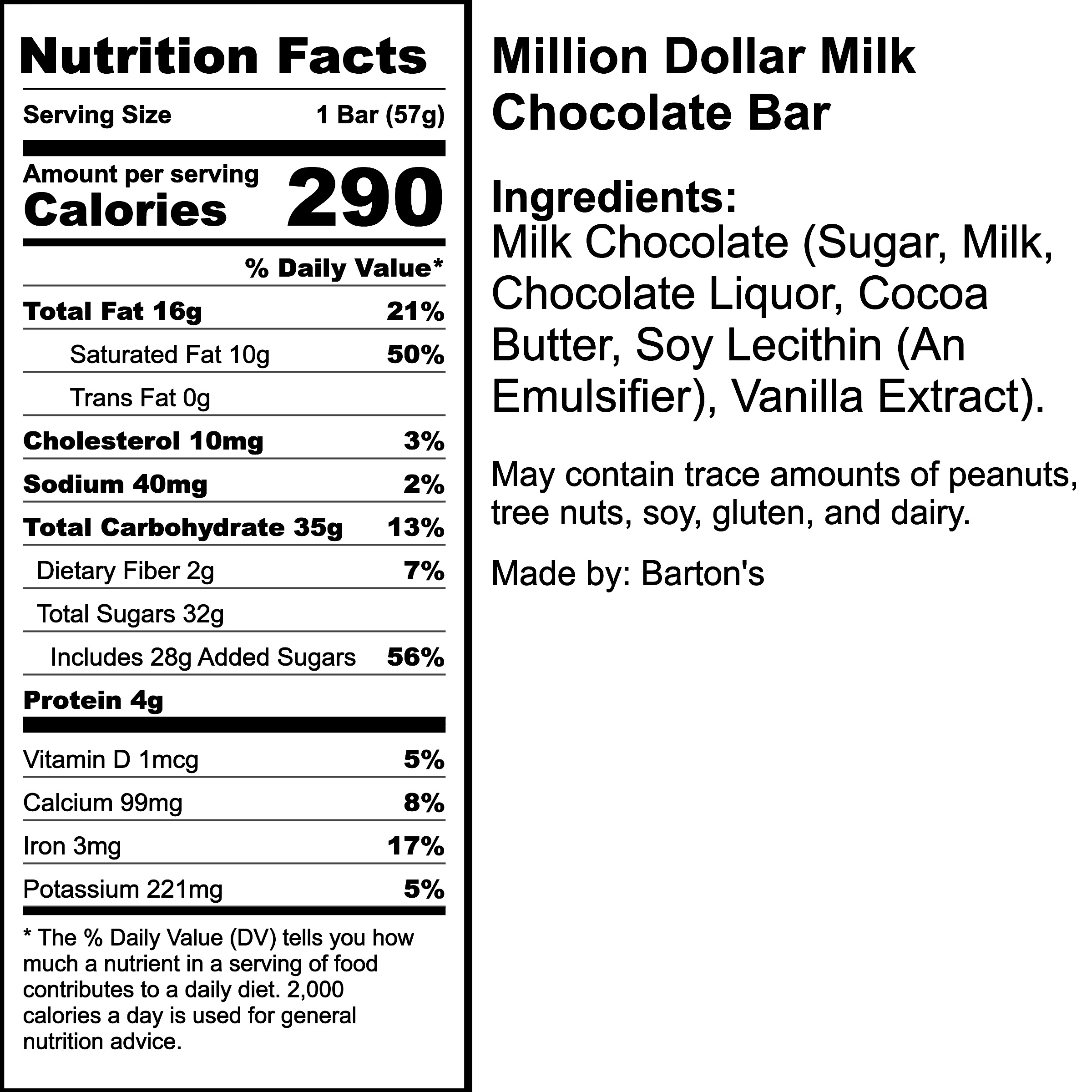 Nutrition Label