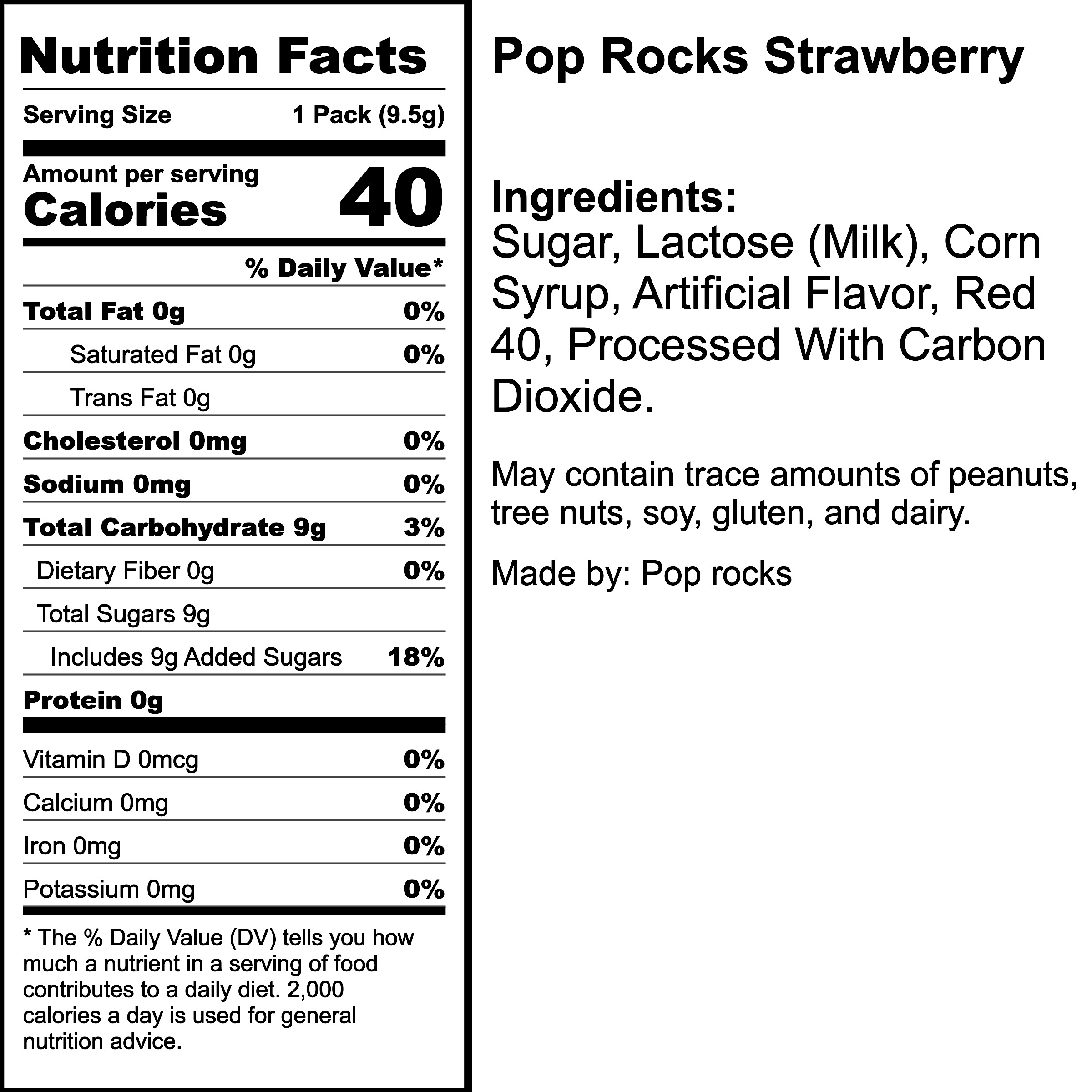 Nutrition Label