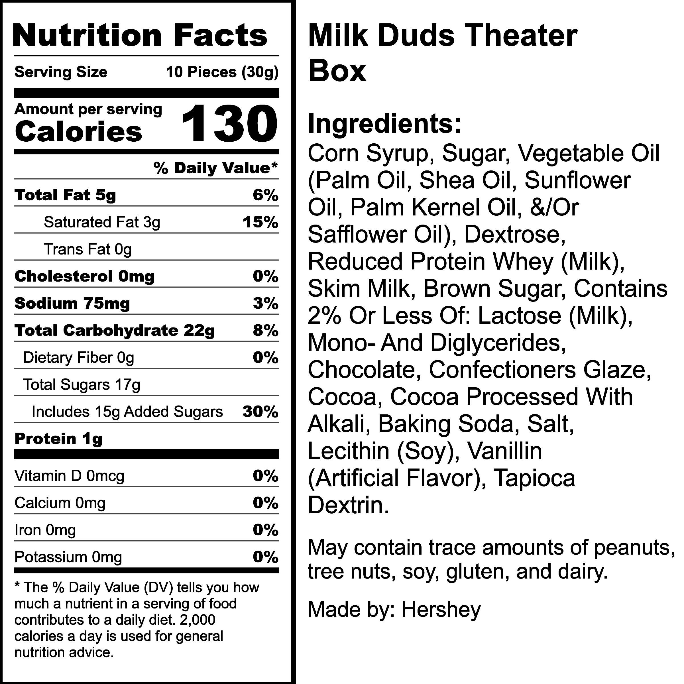 Nutrition Label