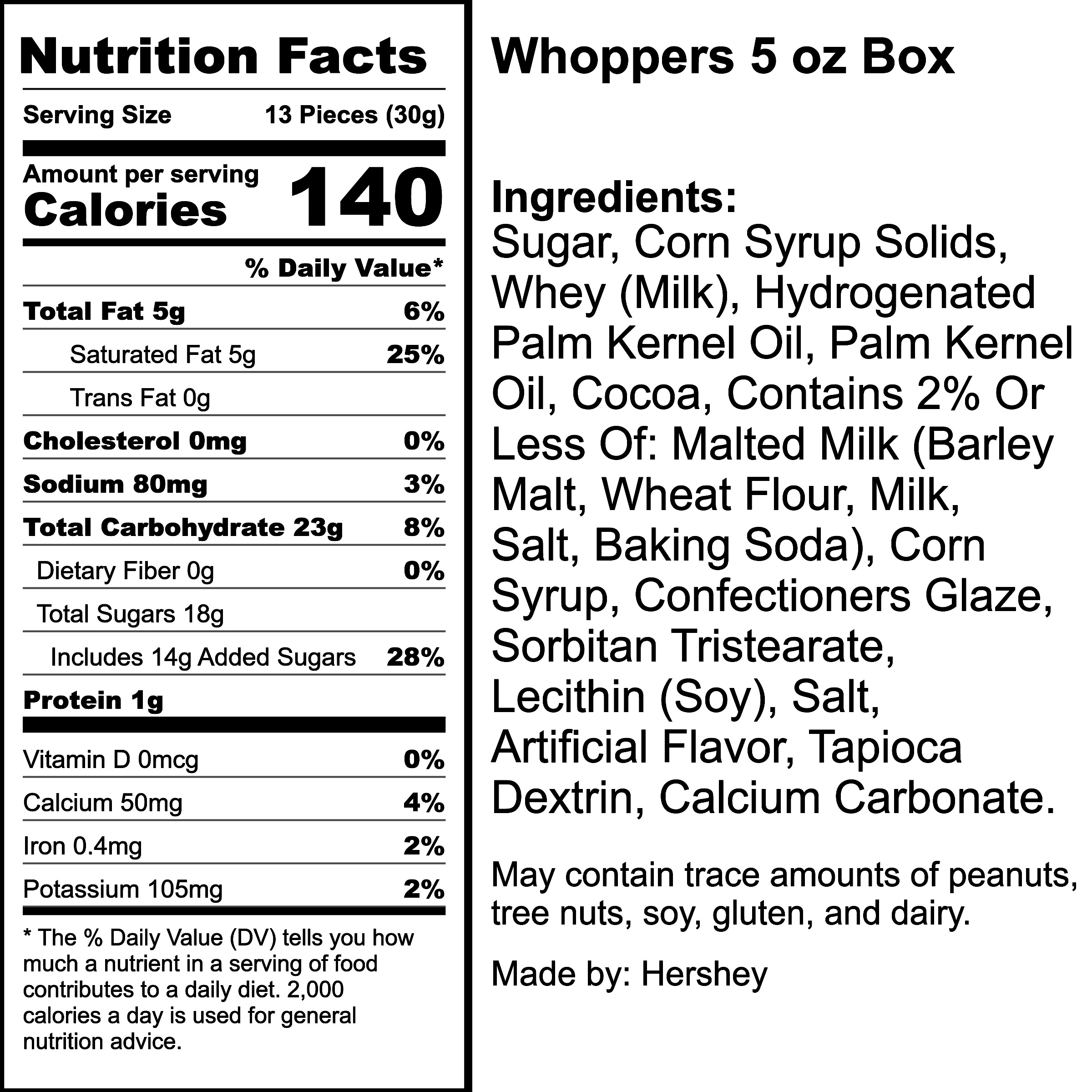 Nutrition Label