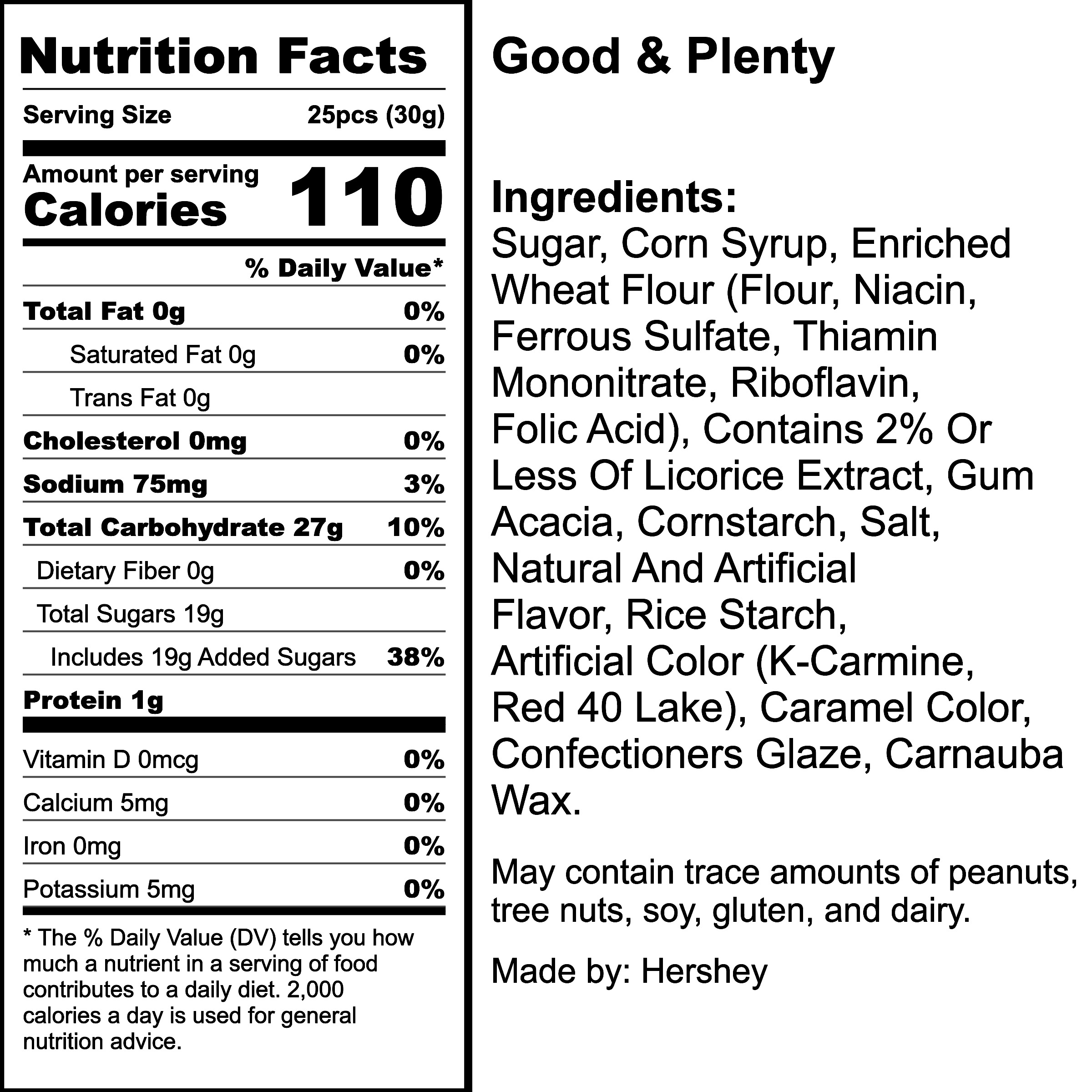Nutrition Label